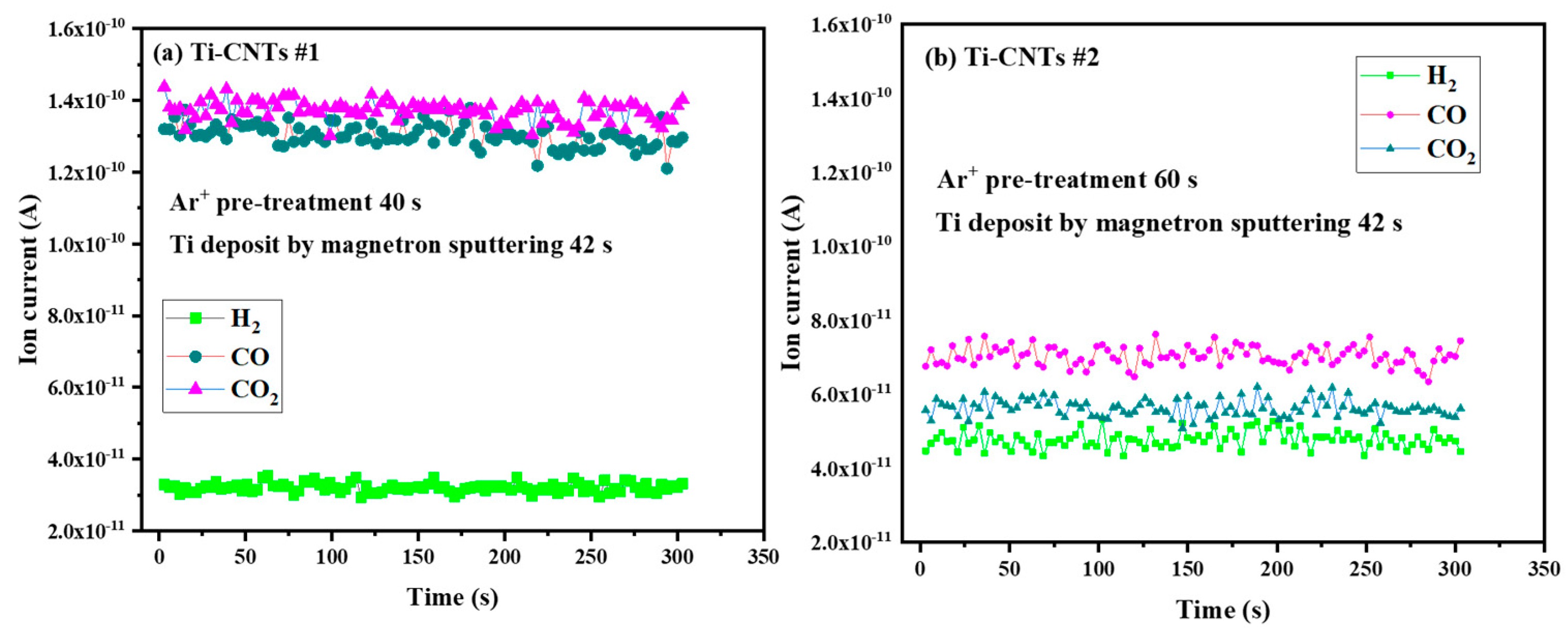 Materials 12 02937 g010