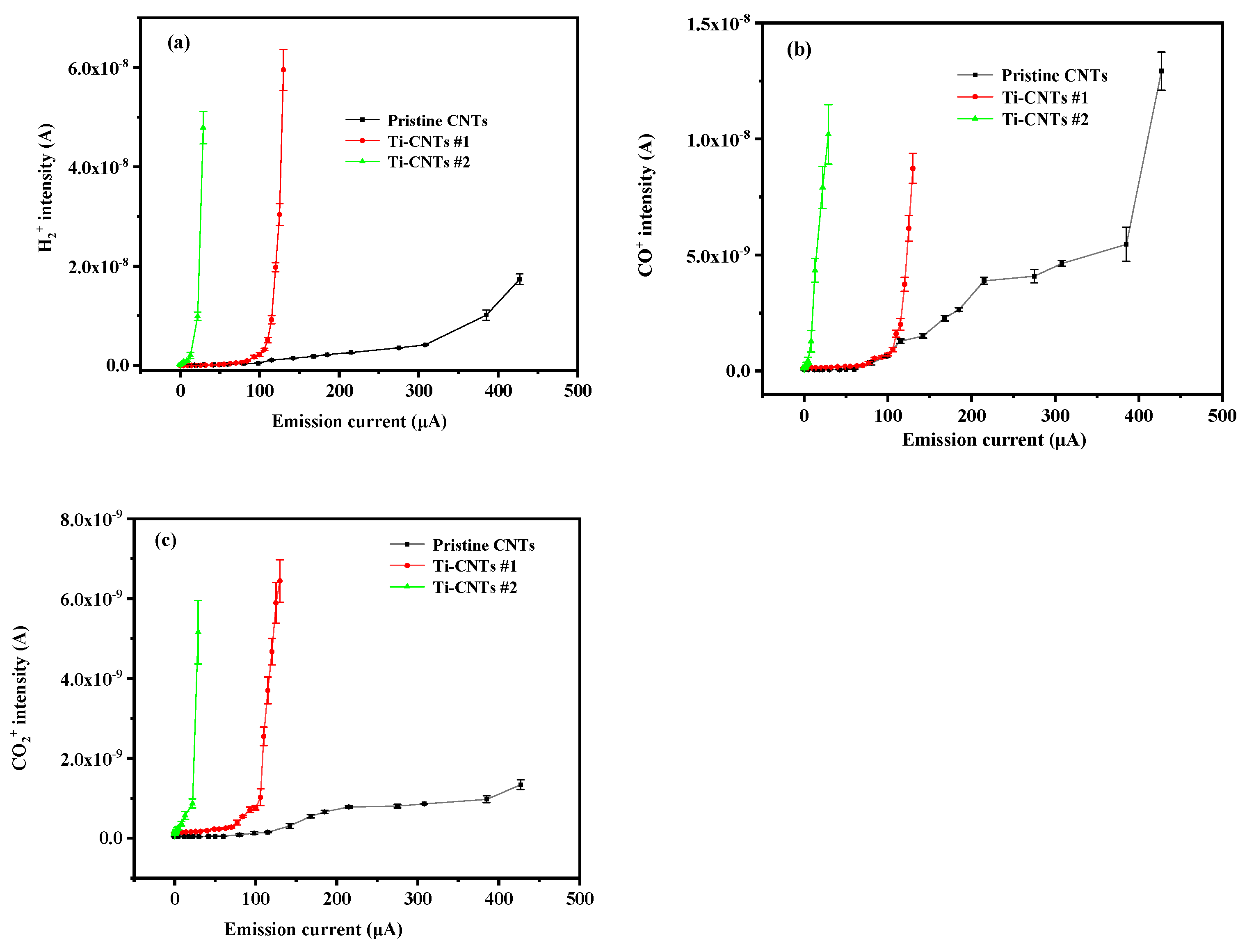 Materials 12 02937 g011