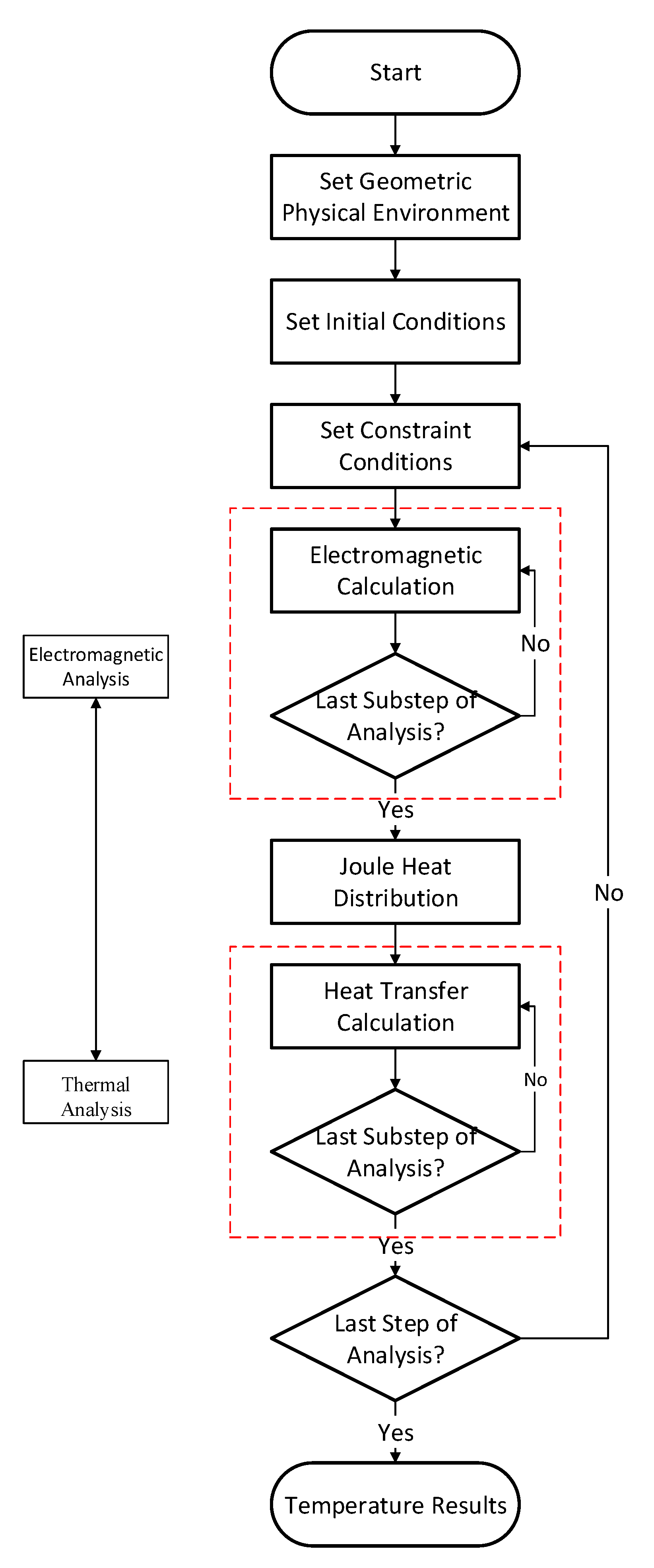 Materials 12 02938 g001 Materials 12 02938 g001