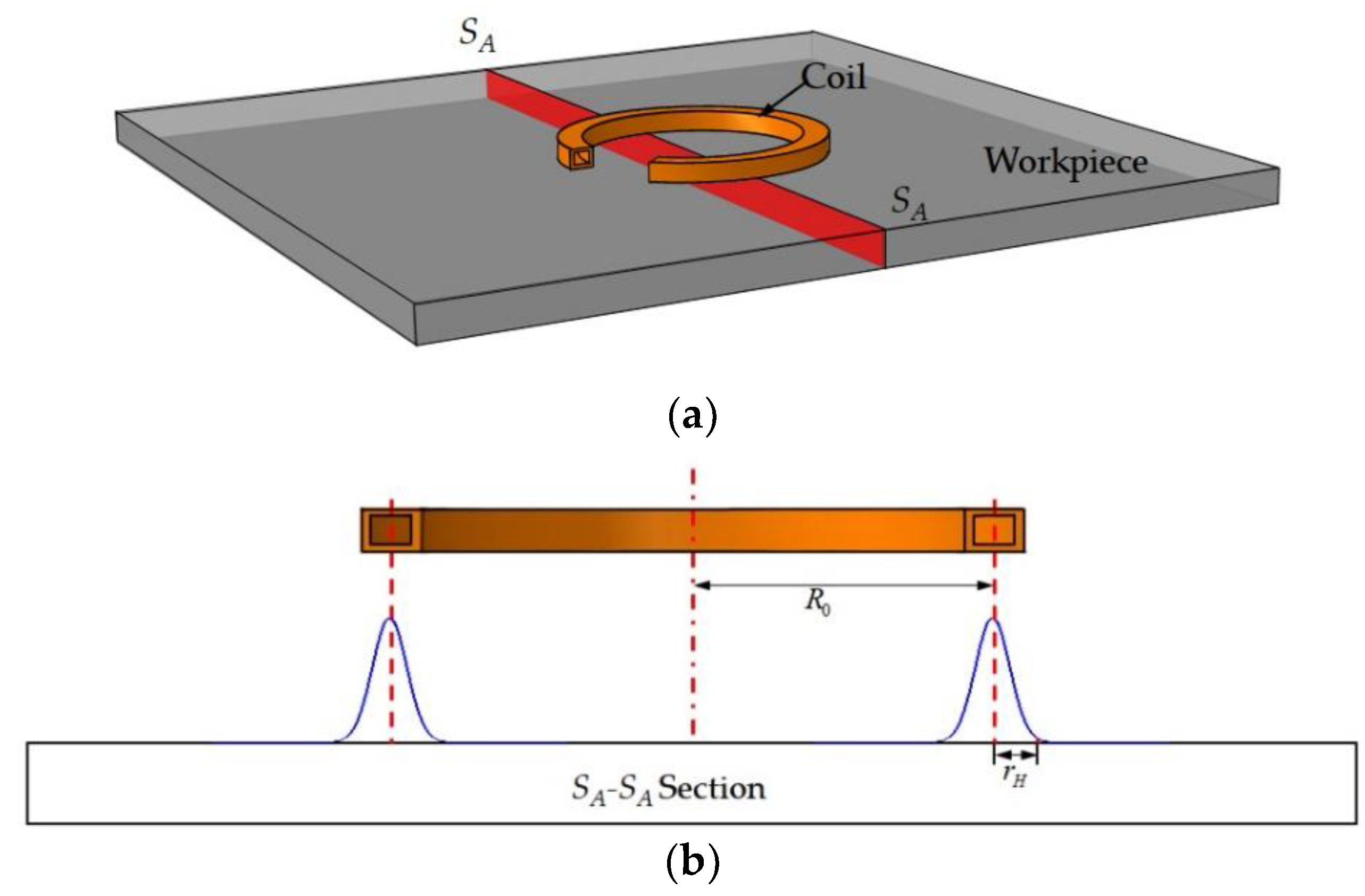 Materials 12 02938 g002 Materials 12 02938 g002
