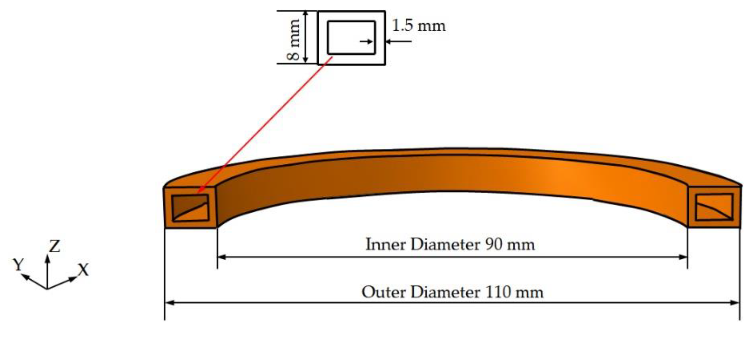 Materials 12 02938 g004 Materials 12 02938 g004
