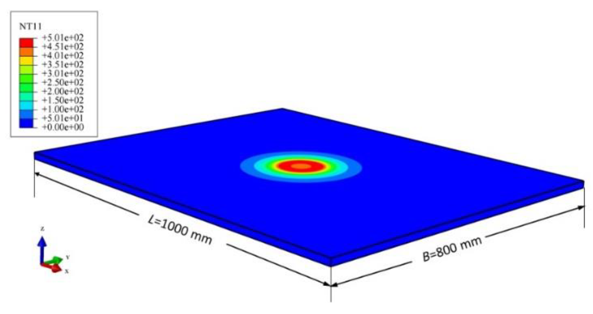 Materials 12 02938 g006 Materials 12 02938 g006