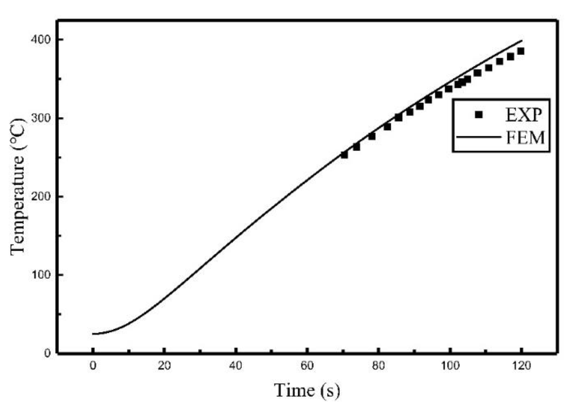 Materials 12 02938 g007 Materials 12 02938 g007