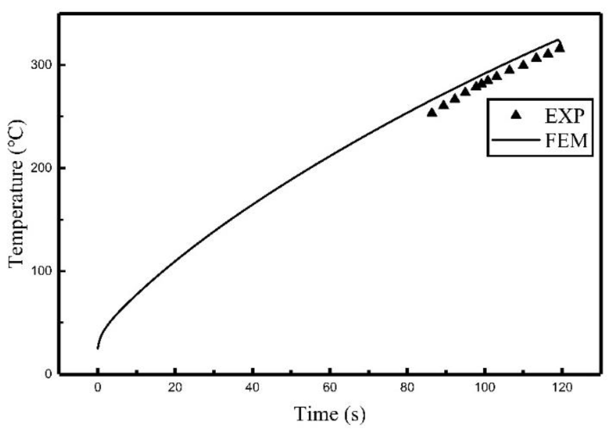 Materials 12 02938 g009 Materials 12 02938 g009