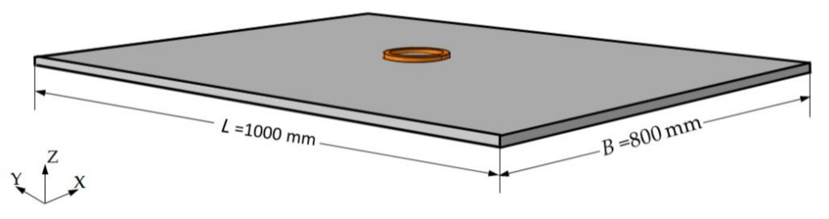 Materials 12 02938 g010 Materials 12 02938 g010