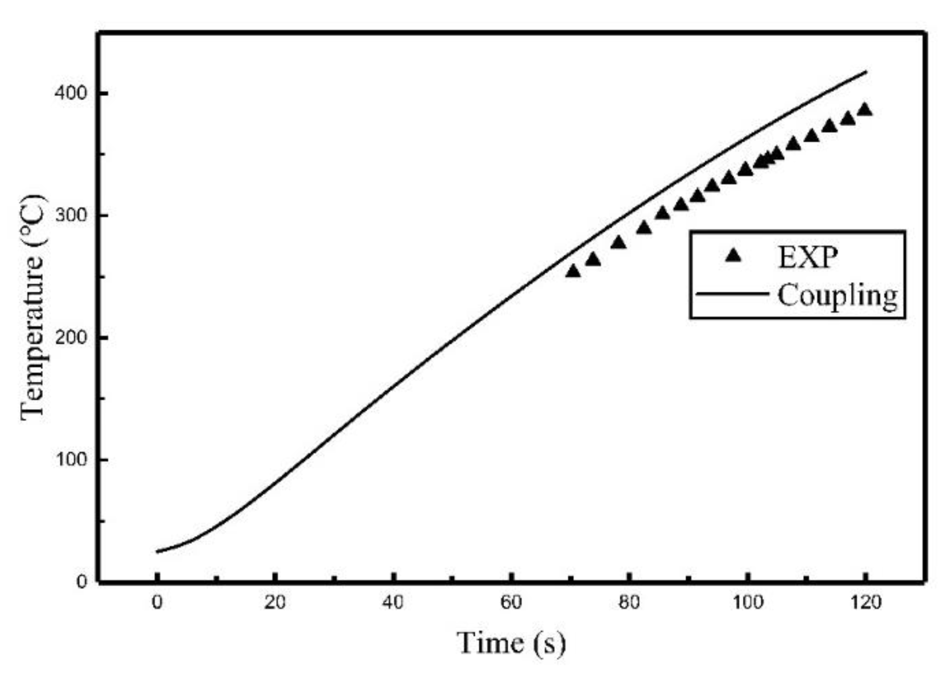 Materials 12 02938 g011 Materials 12 02938 g011