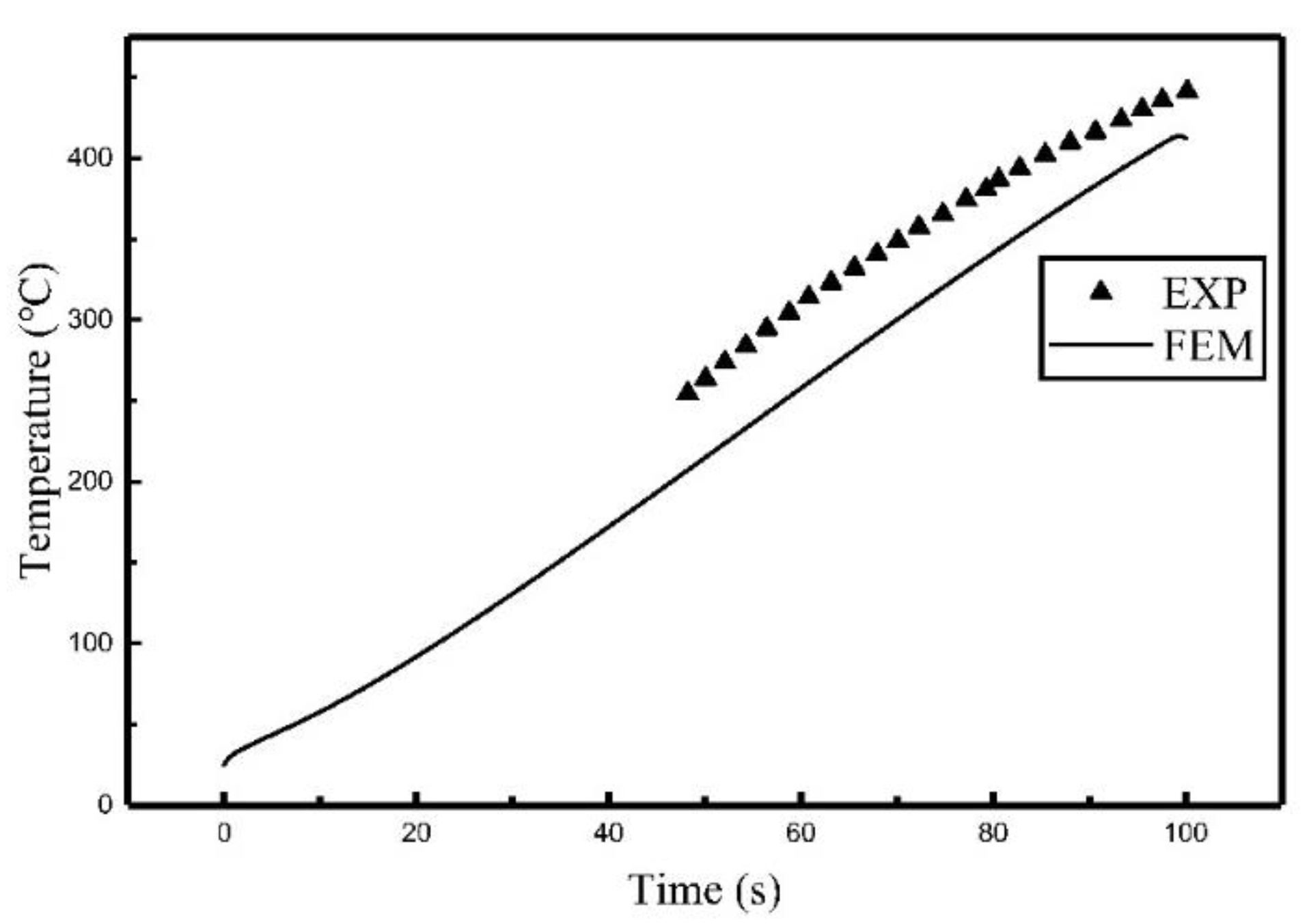 Materials 12 02938 g016 Materials 12 02938 g016
