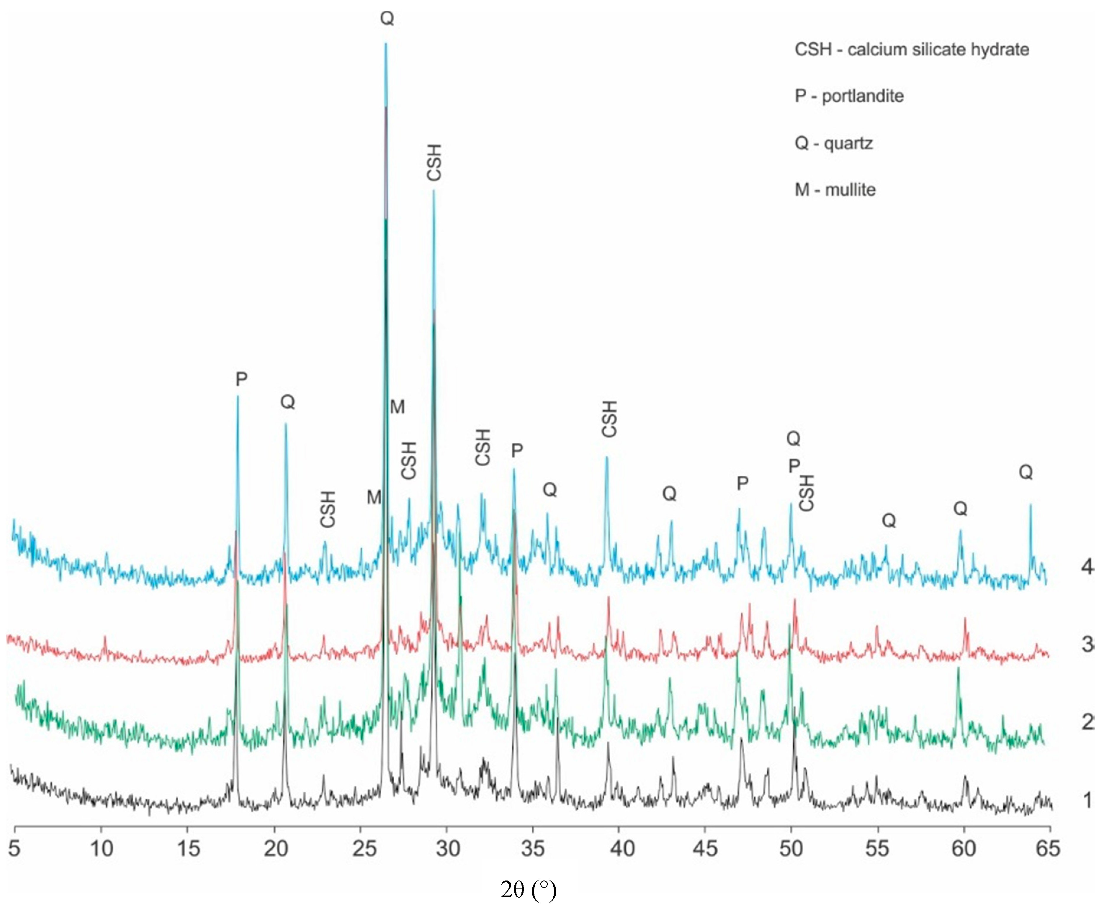 Materials 12 02941 g002 Materials 12 02941 g002