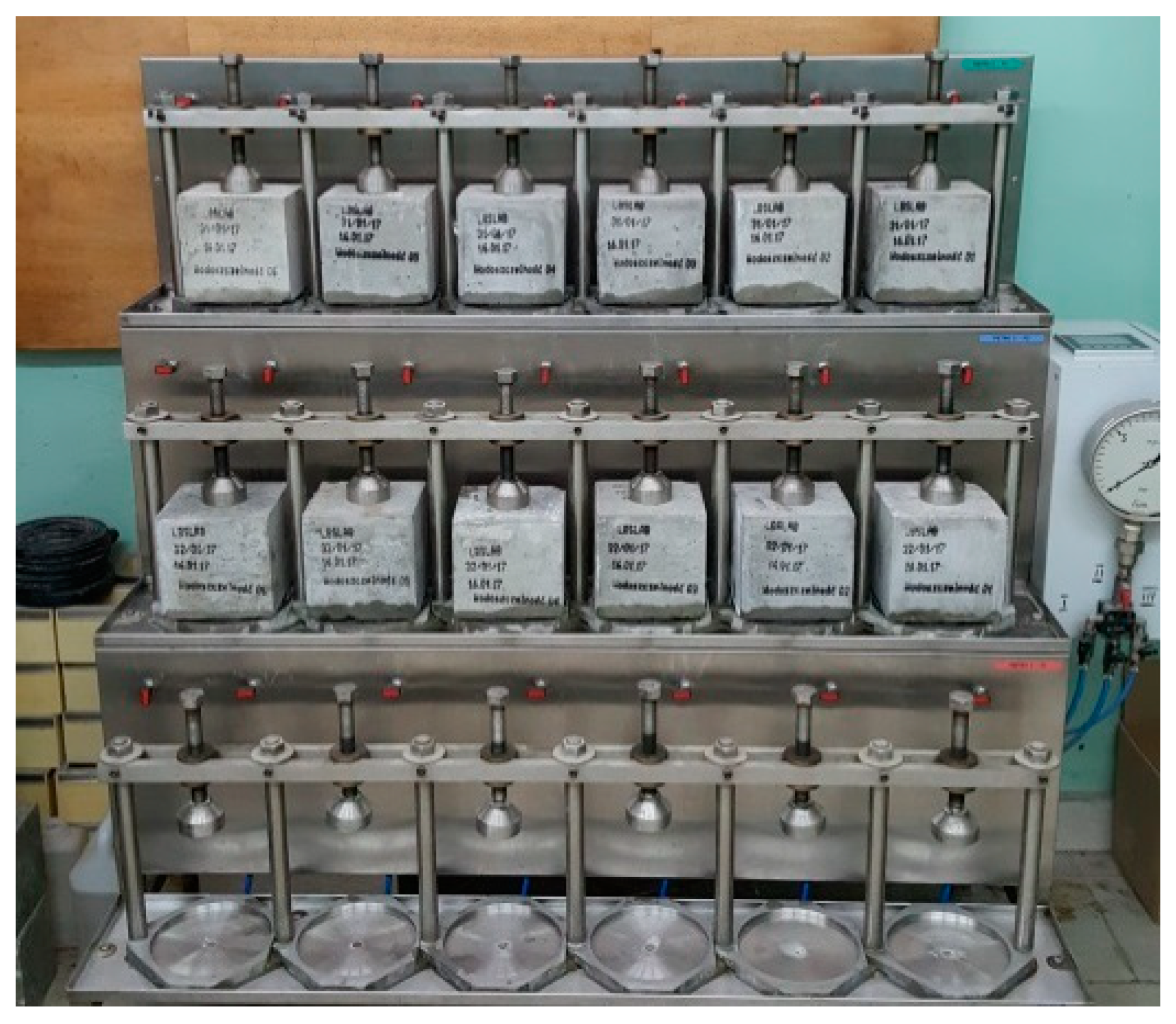 Materials 12 02941 g003 Materials 12 02941 g003