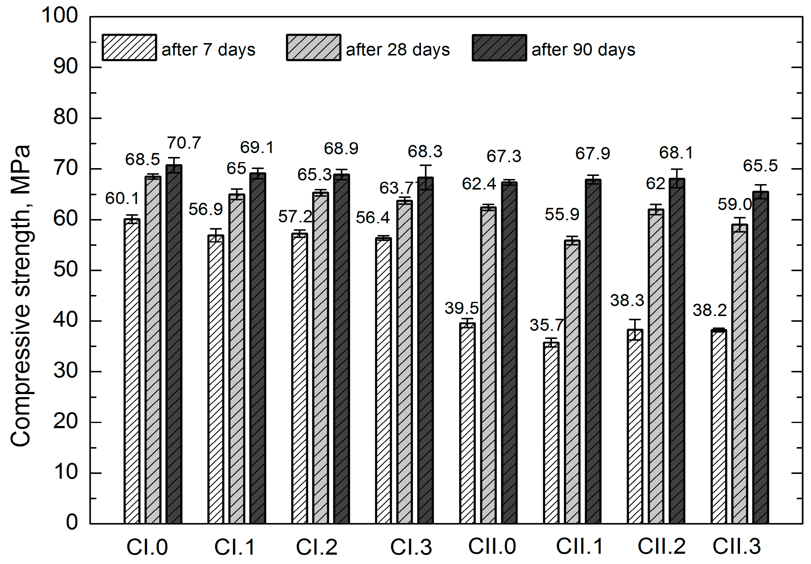Materials 12 02941 g005 Materials 12 02941 g005