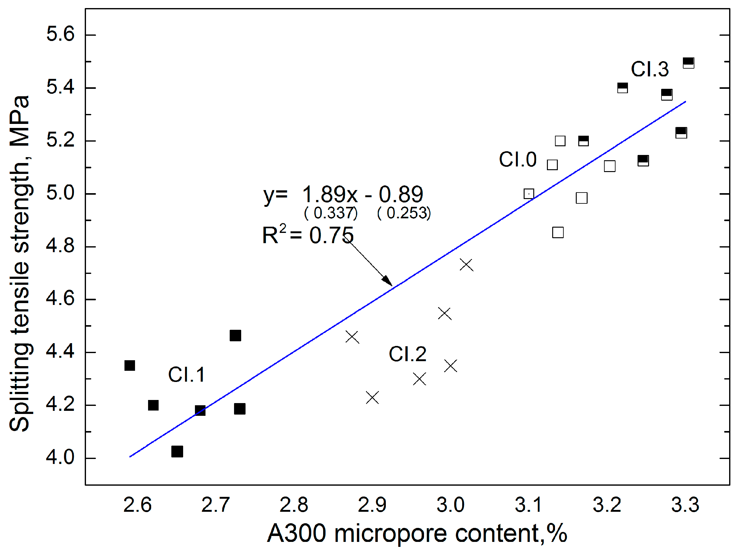 Materials 12 02941 g006 Materials 12 02941 g006