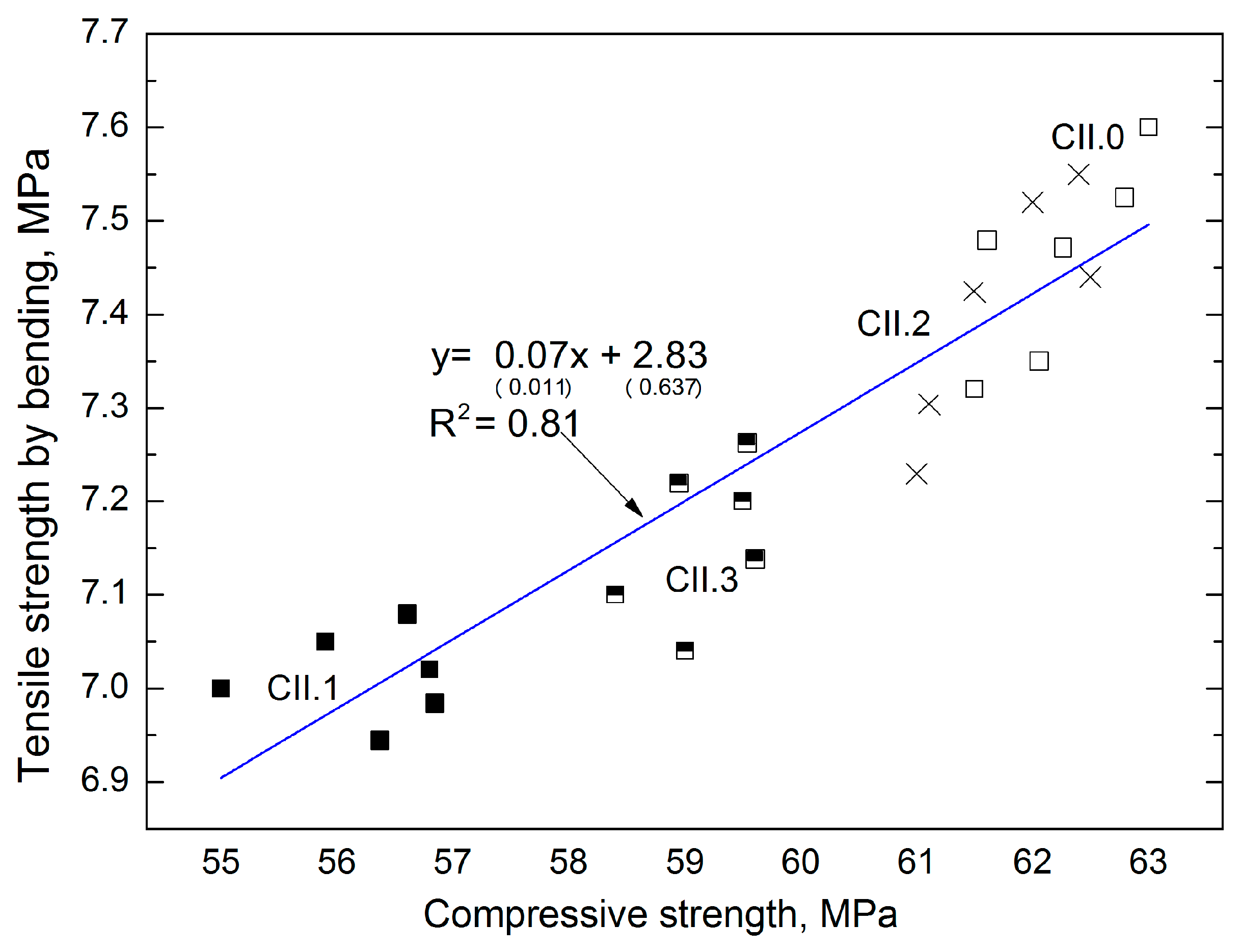 Materials 12 02941 g008 Materials 12 02941 g008