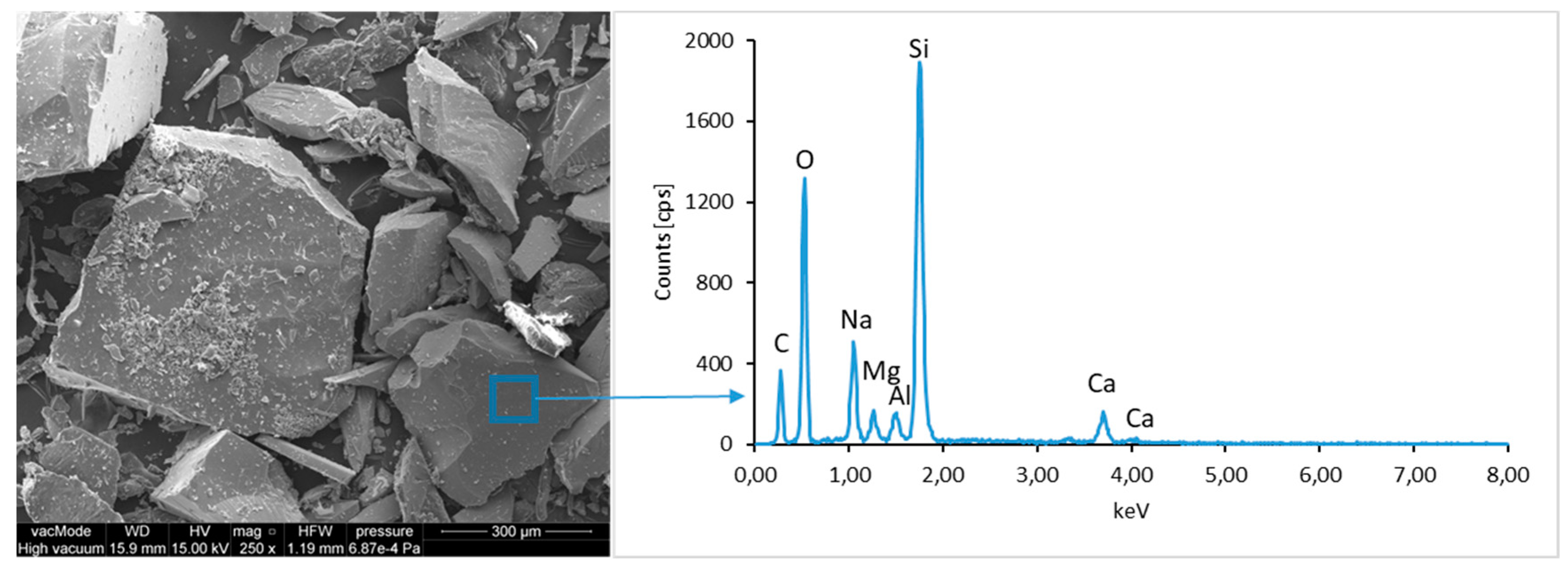 Materials 12 02941 g009 Materials 12 02941 g009