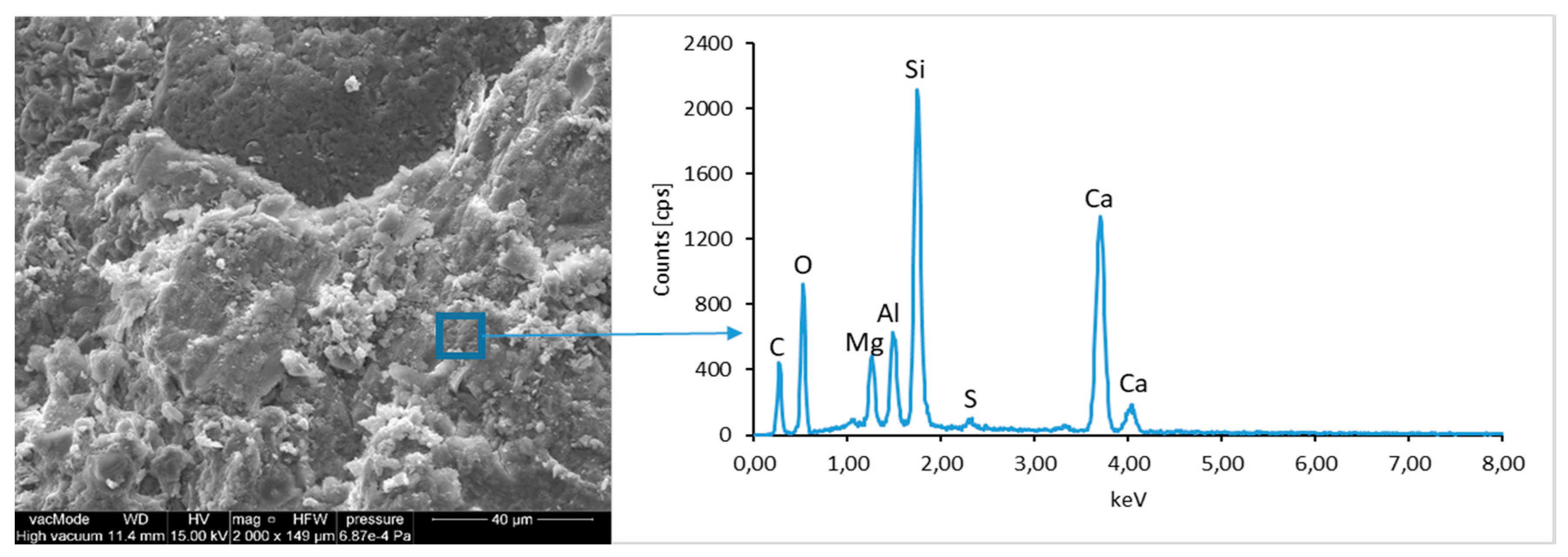 Materials 12 02941 g011 Materials 12 02941 g011