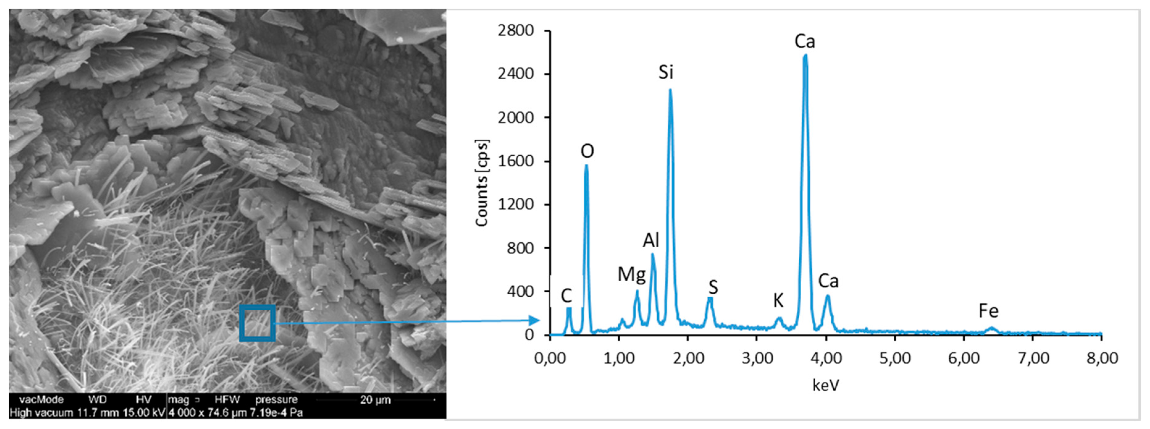 Materials 12 02941 g013 Materials 12 02941 g013
