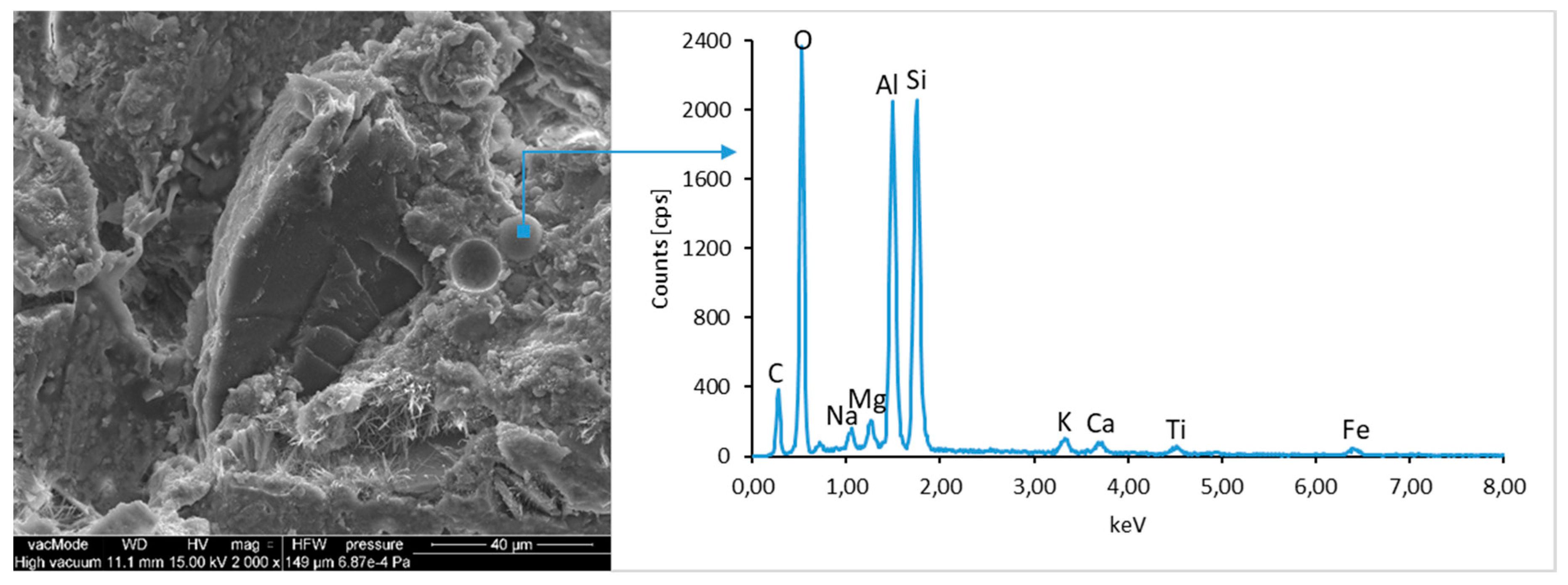 Materials 12 02941 g014 Materials 12 02941 g014