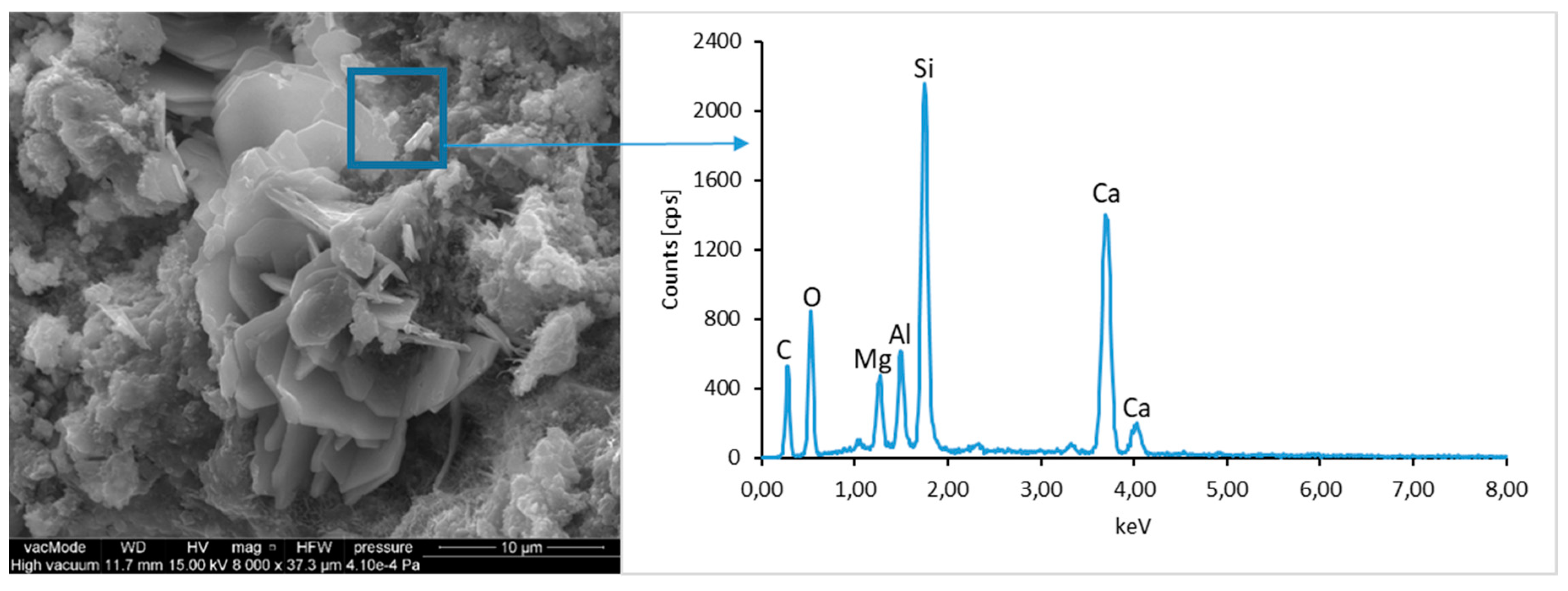 Materials 12 02941 g015 Materials 12 02941 g015