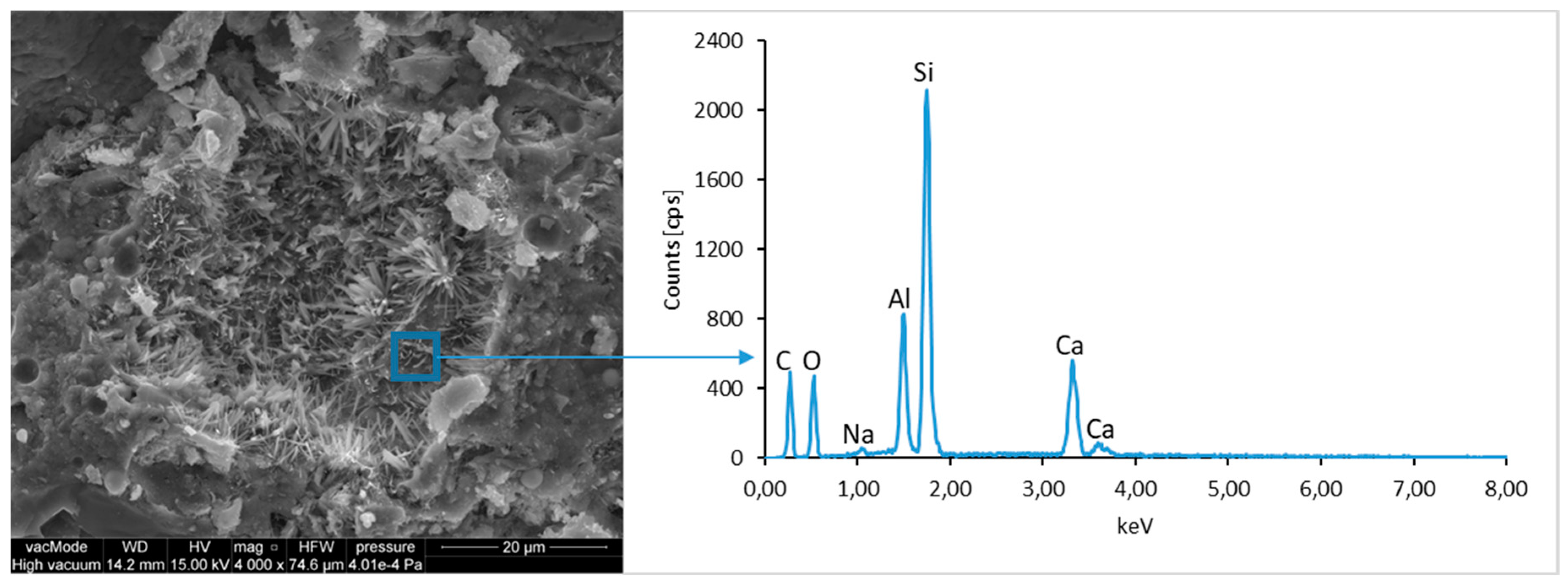 Materials 12 02941 g018 Materials 12 02941 g018