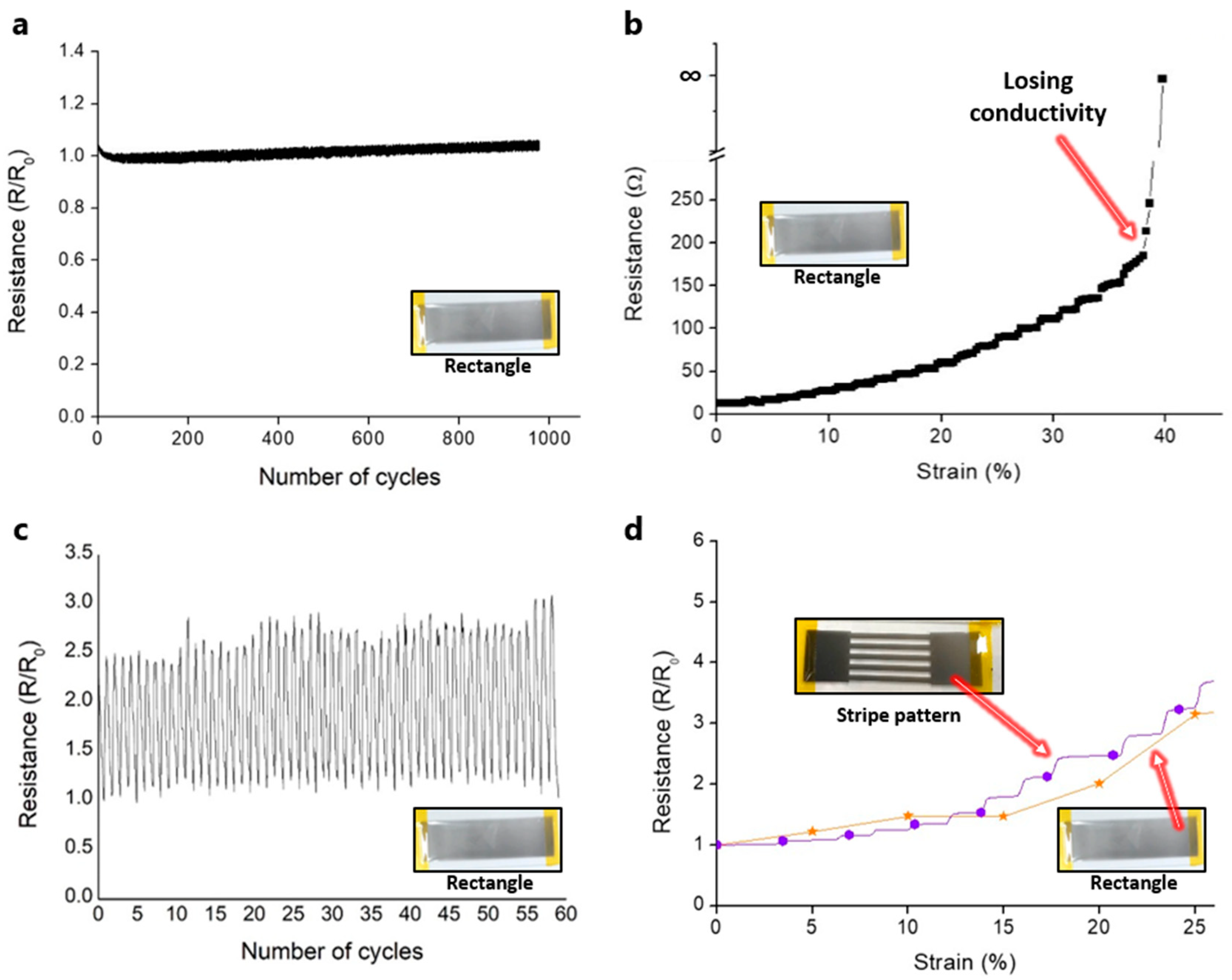 Materials 12 02955 g006
