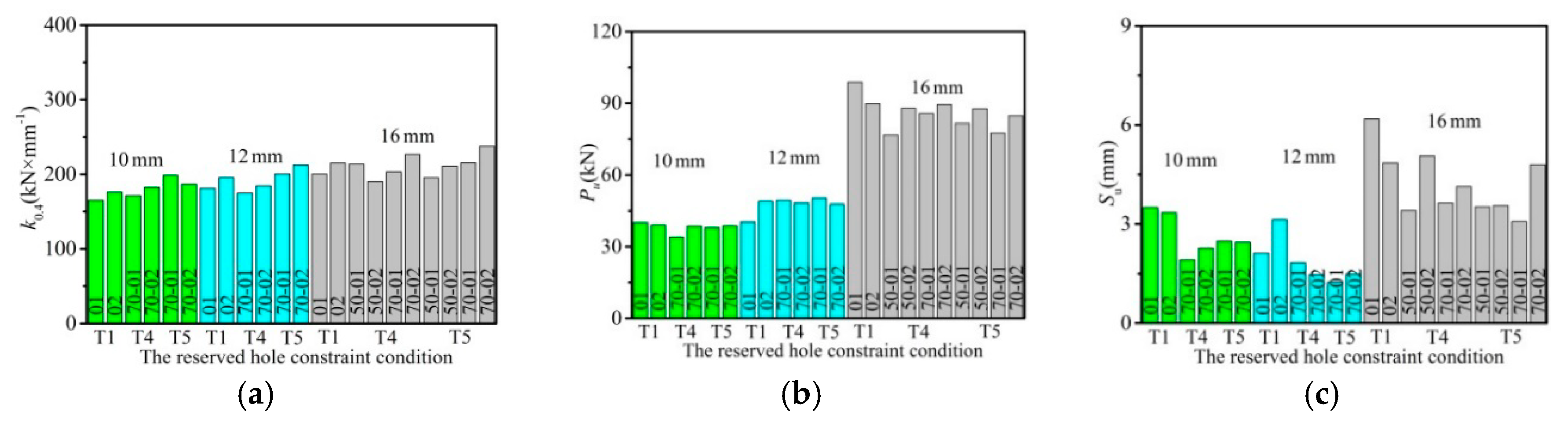 Materials 12 02958 g007 Materials 12 02958 g007