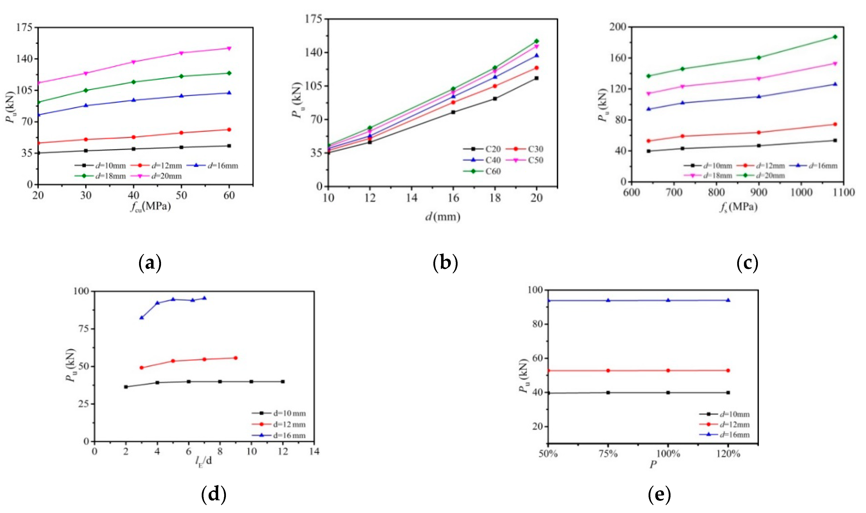 Materials 12 02958 g011 Materials 12 02958 g011