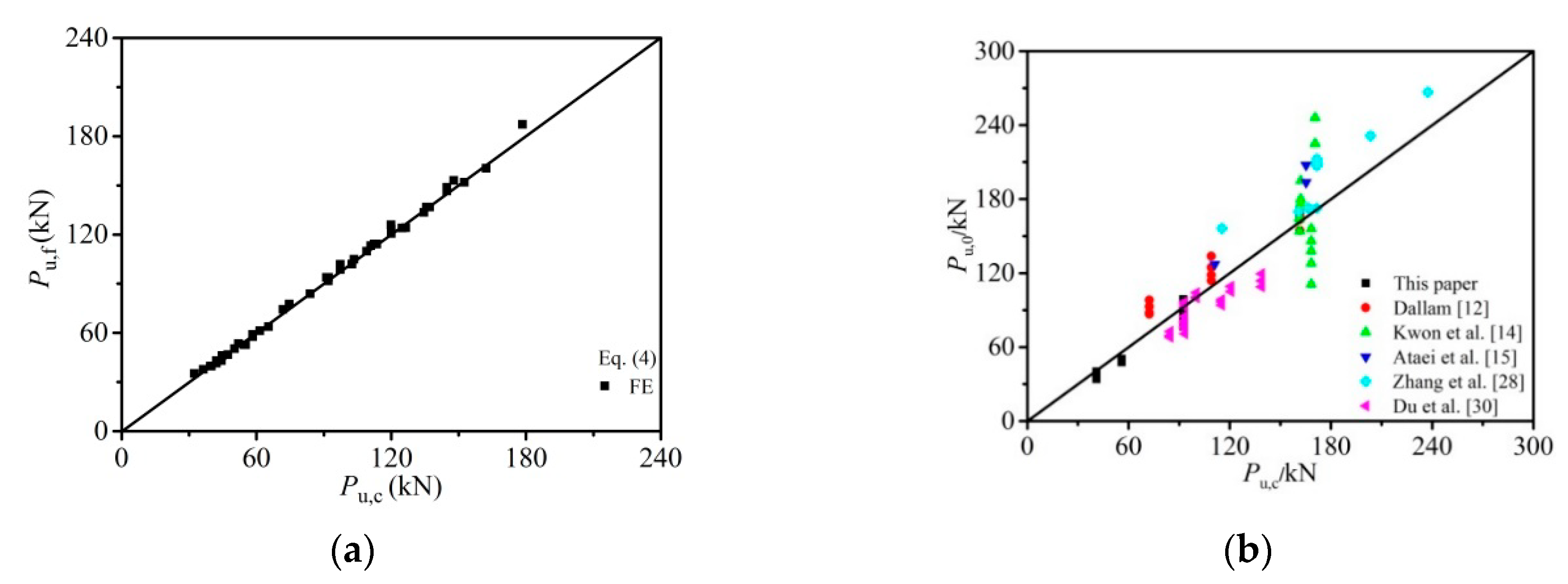Materials 12 02958 g012 Materials 12 02958 g012