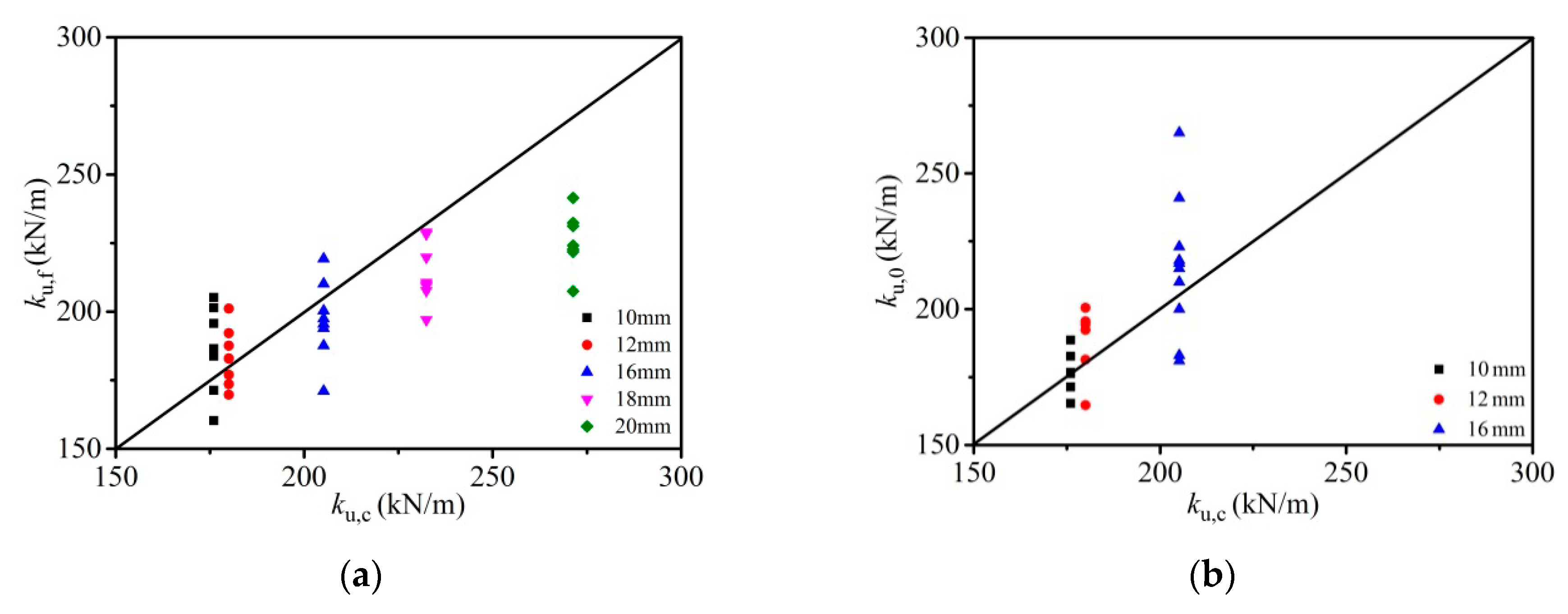 Materials 12 02958 g013 Materials 12 02958 g013