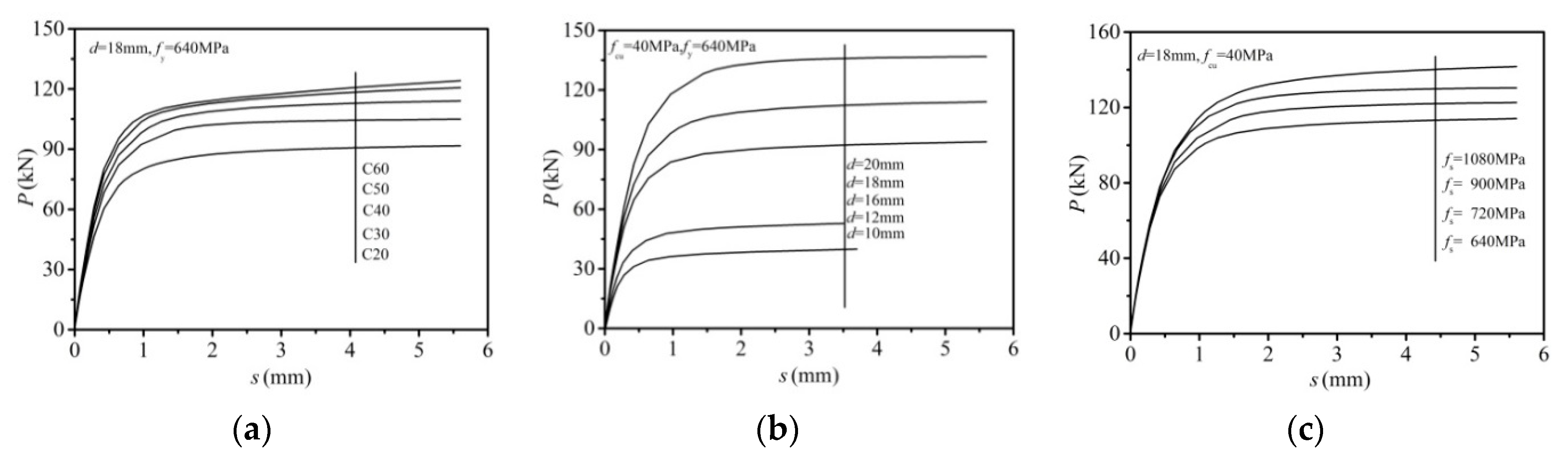 Materials 12 02958 g014 Materials 12 02958 g014