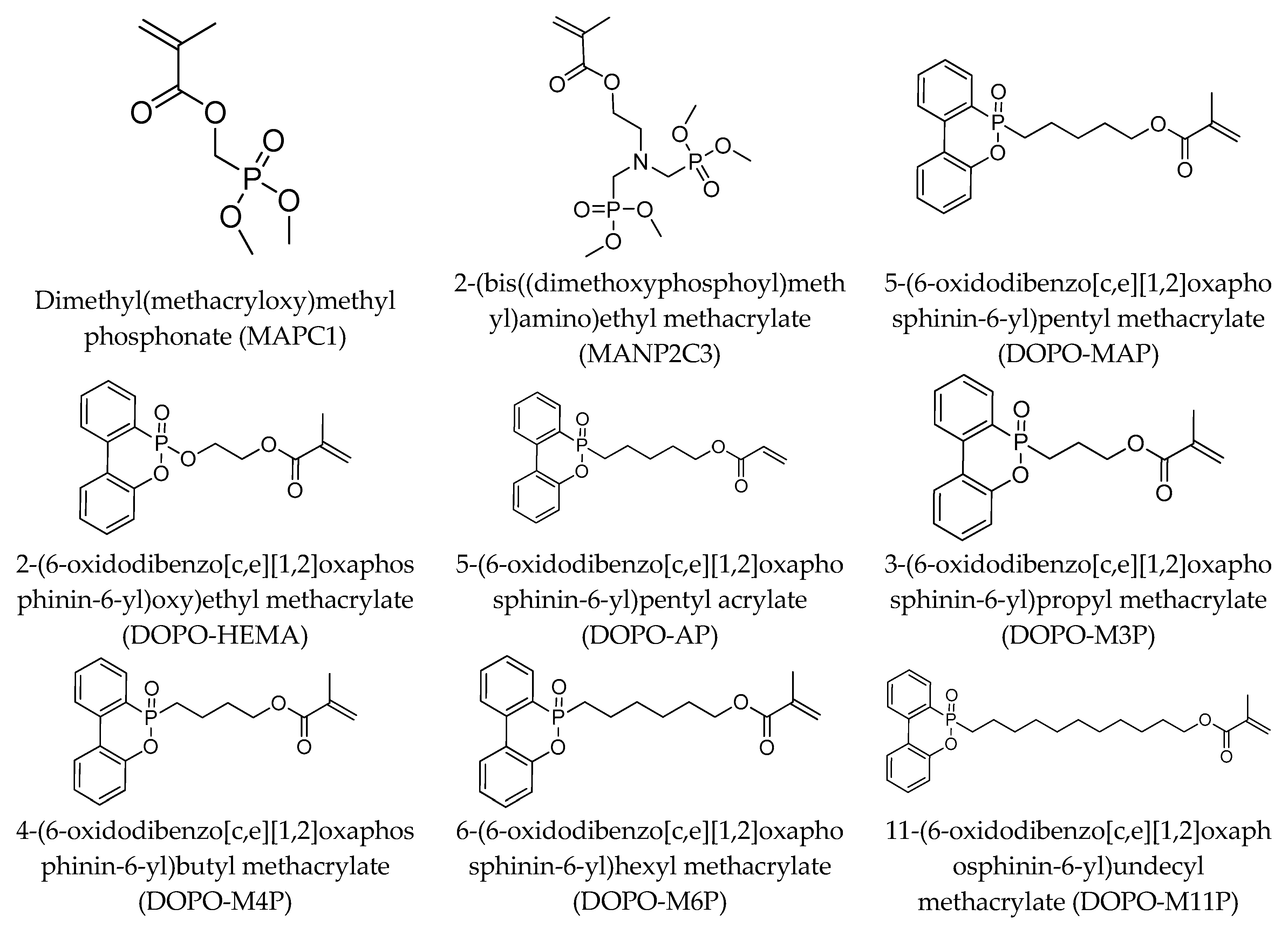 Materials 12 02961 g001