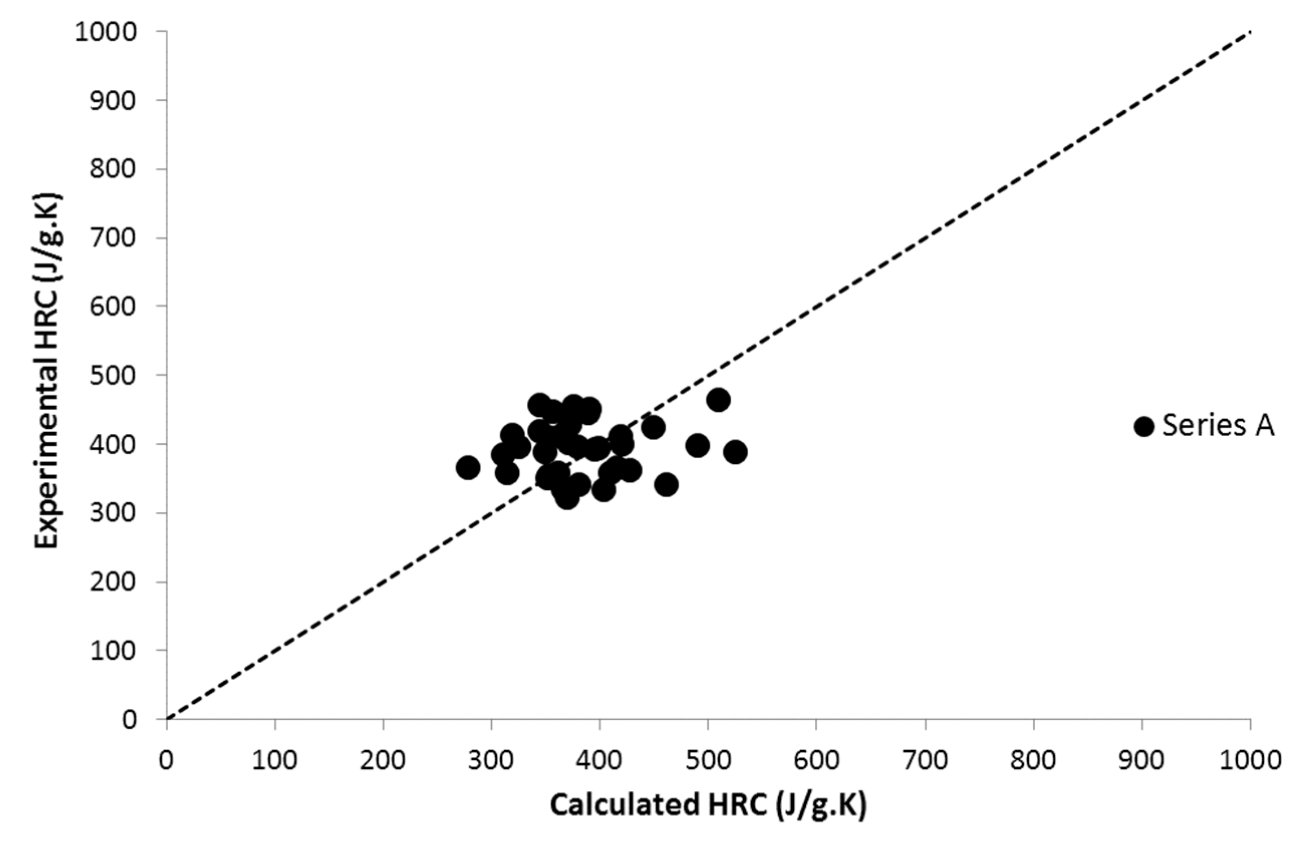 Materials 12 02961 g002