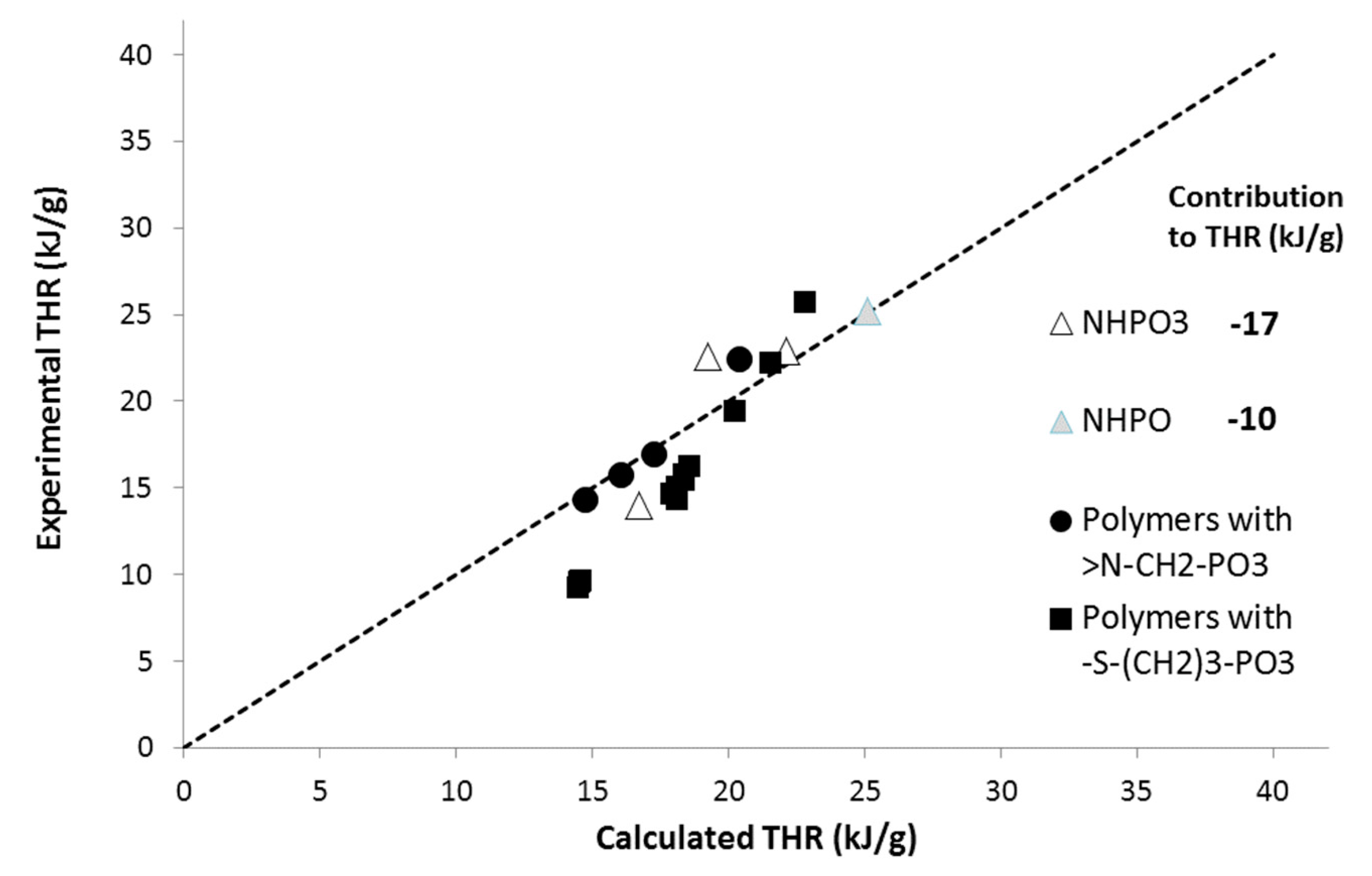 Materials 12 02961 g009