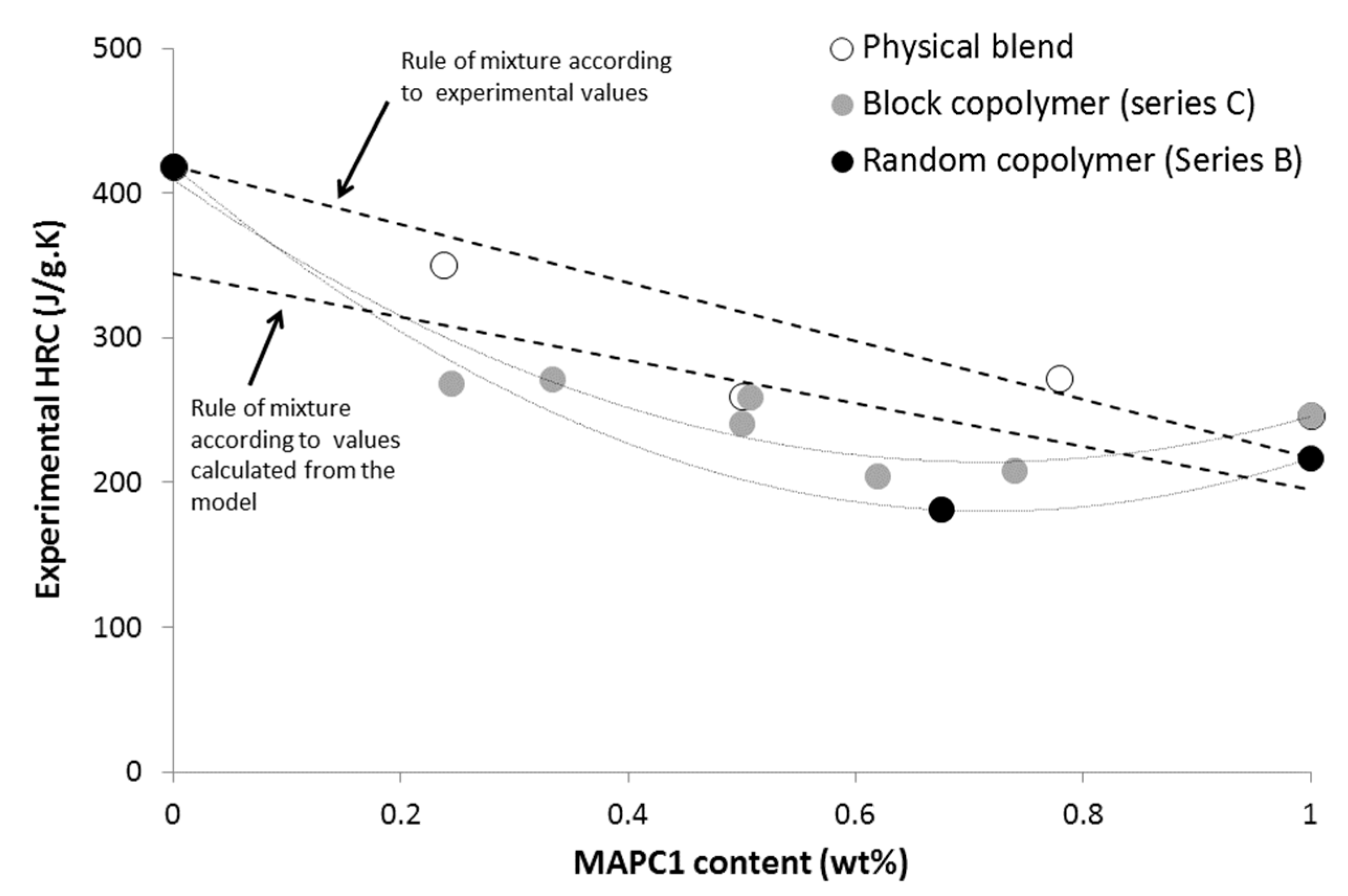 Materials 12 02961 g010