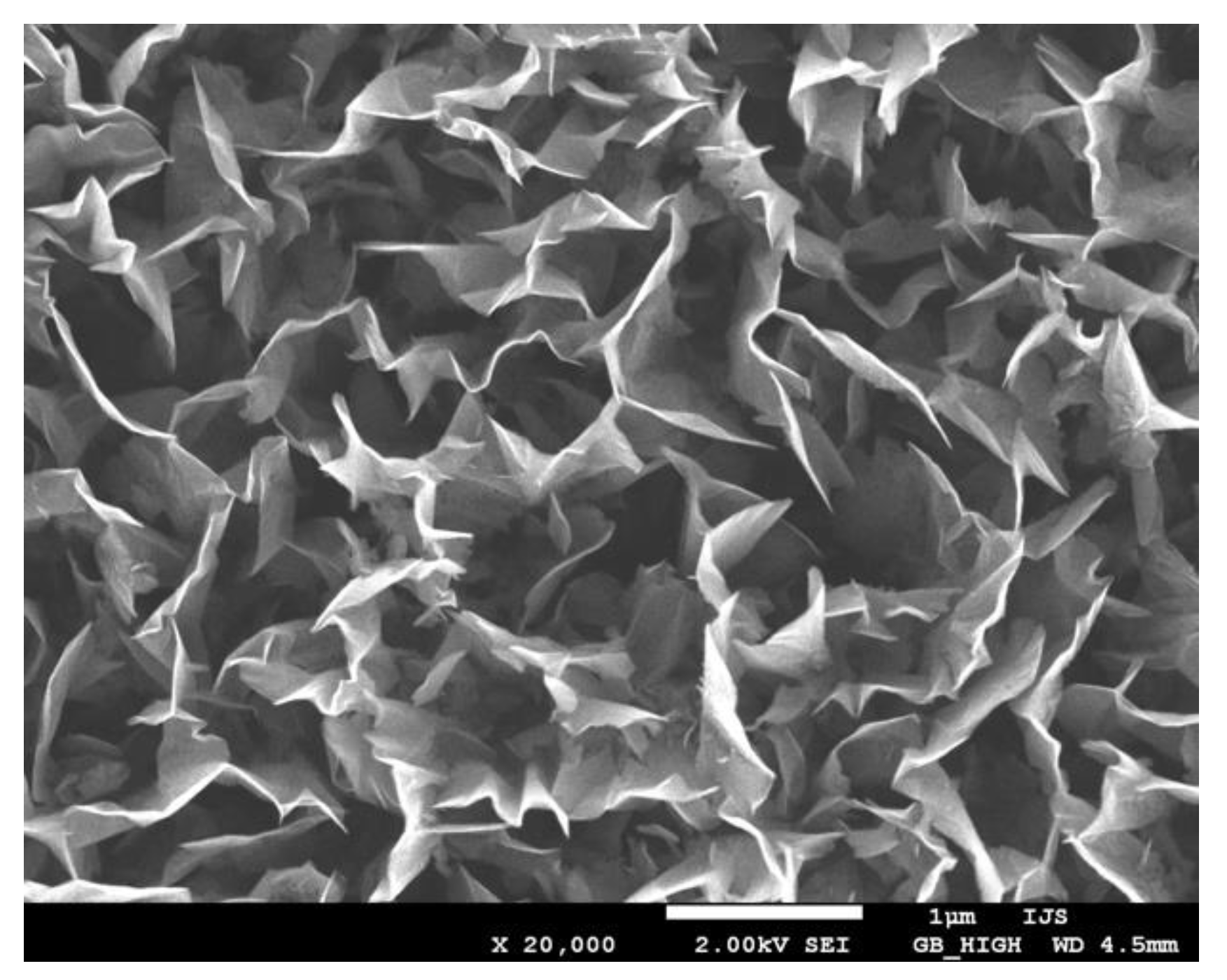 Materials 12 02968 g002 Materials 12 02968 g002