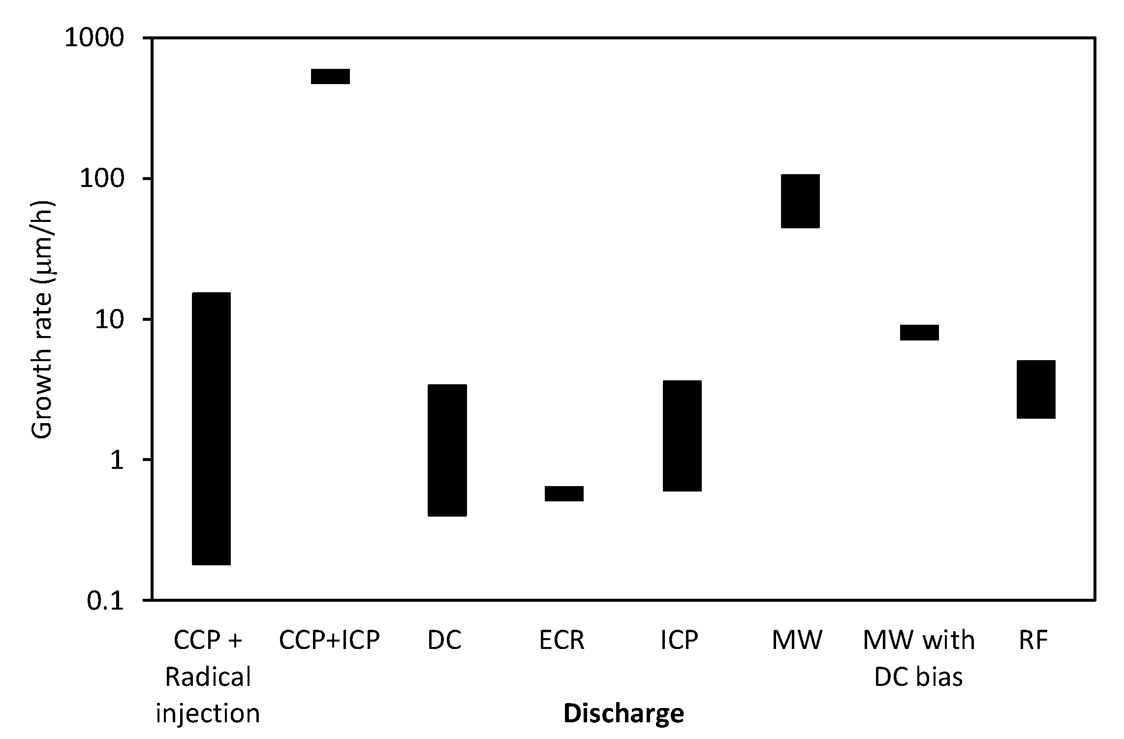 Materials 12 02968 g005 Materials 12 02968 g005