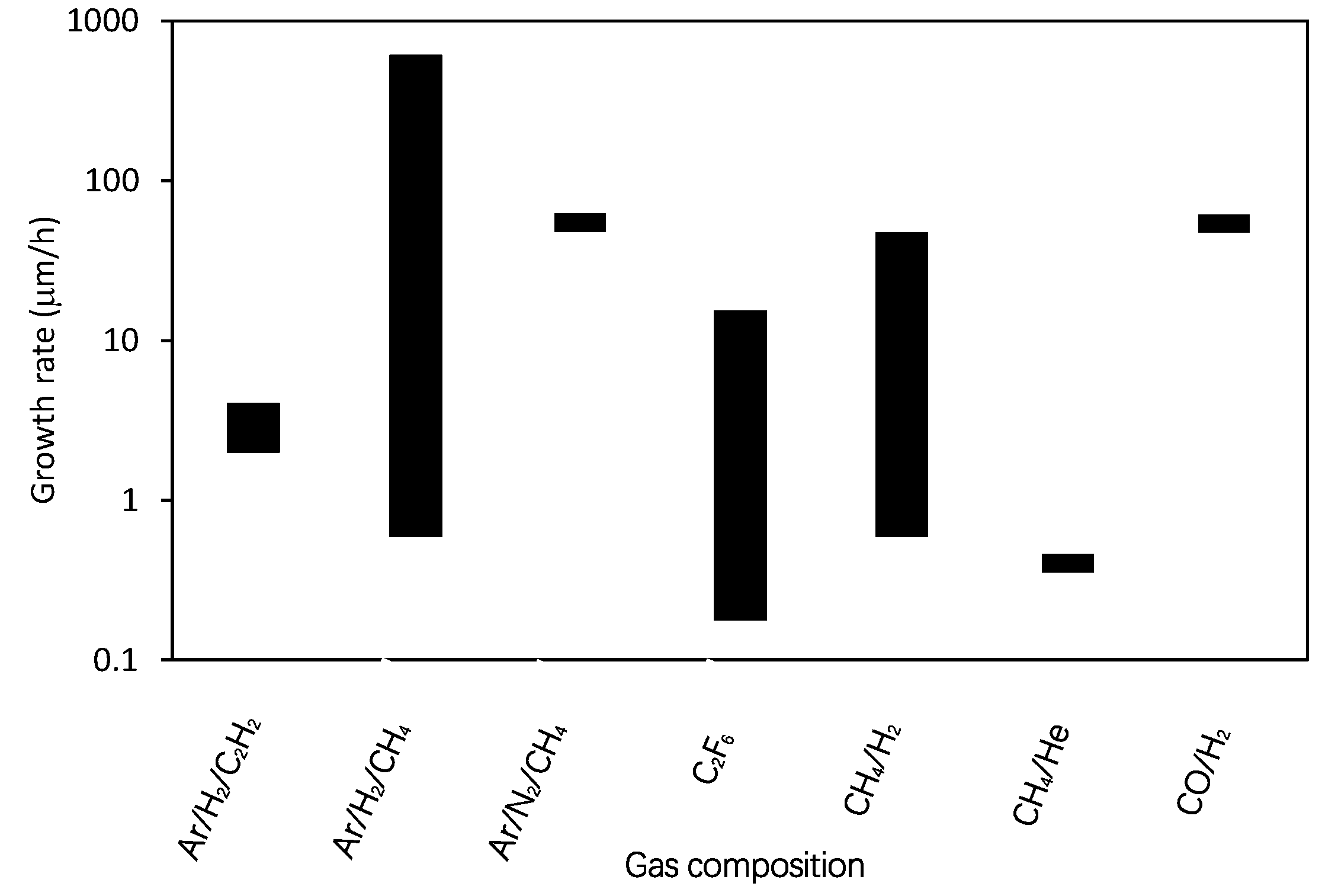 Materials 12 02968 g006 Materials 12 02968 g006