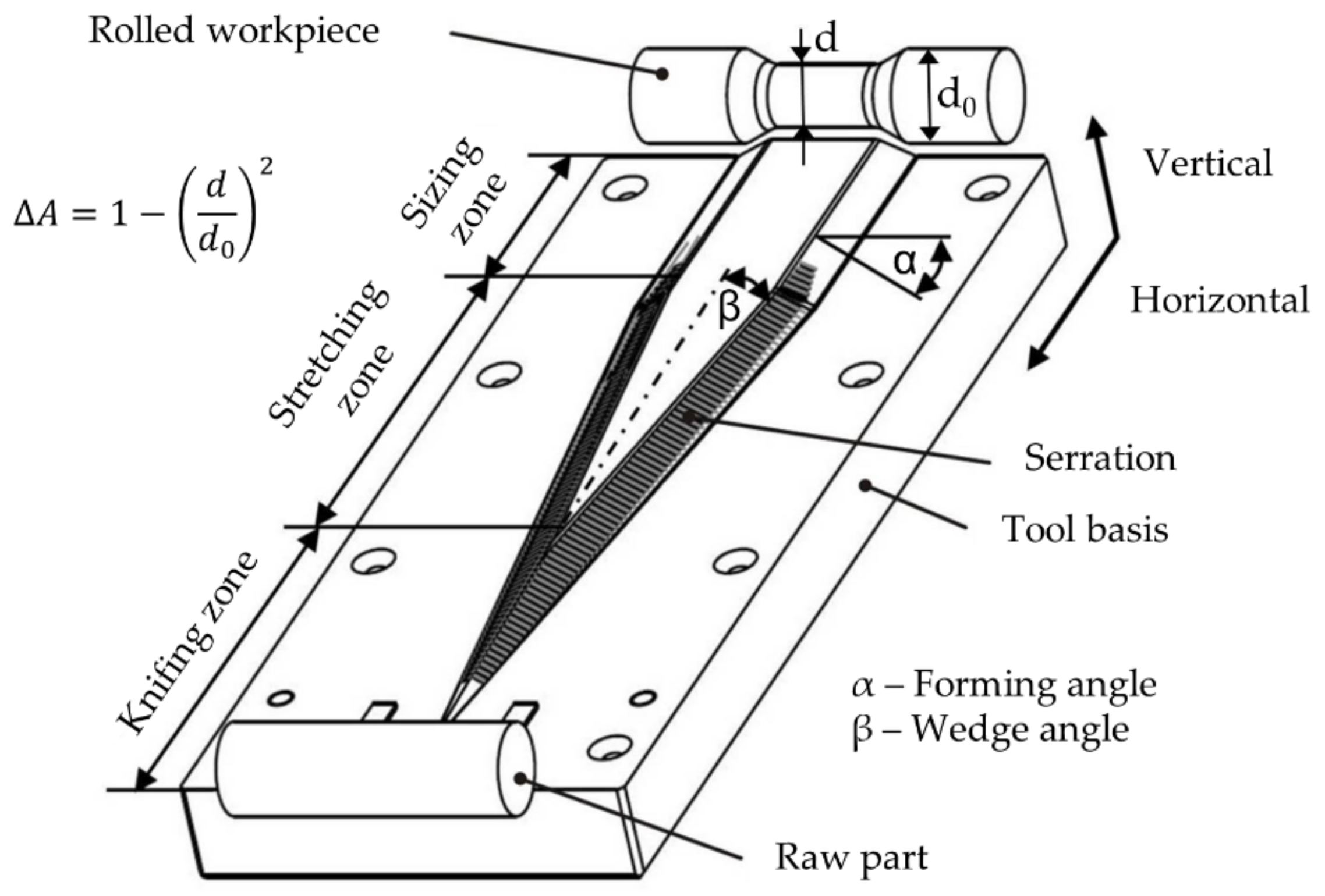 Materials 12 02969 g001