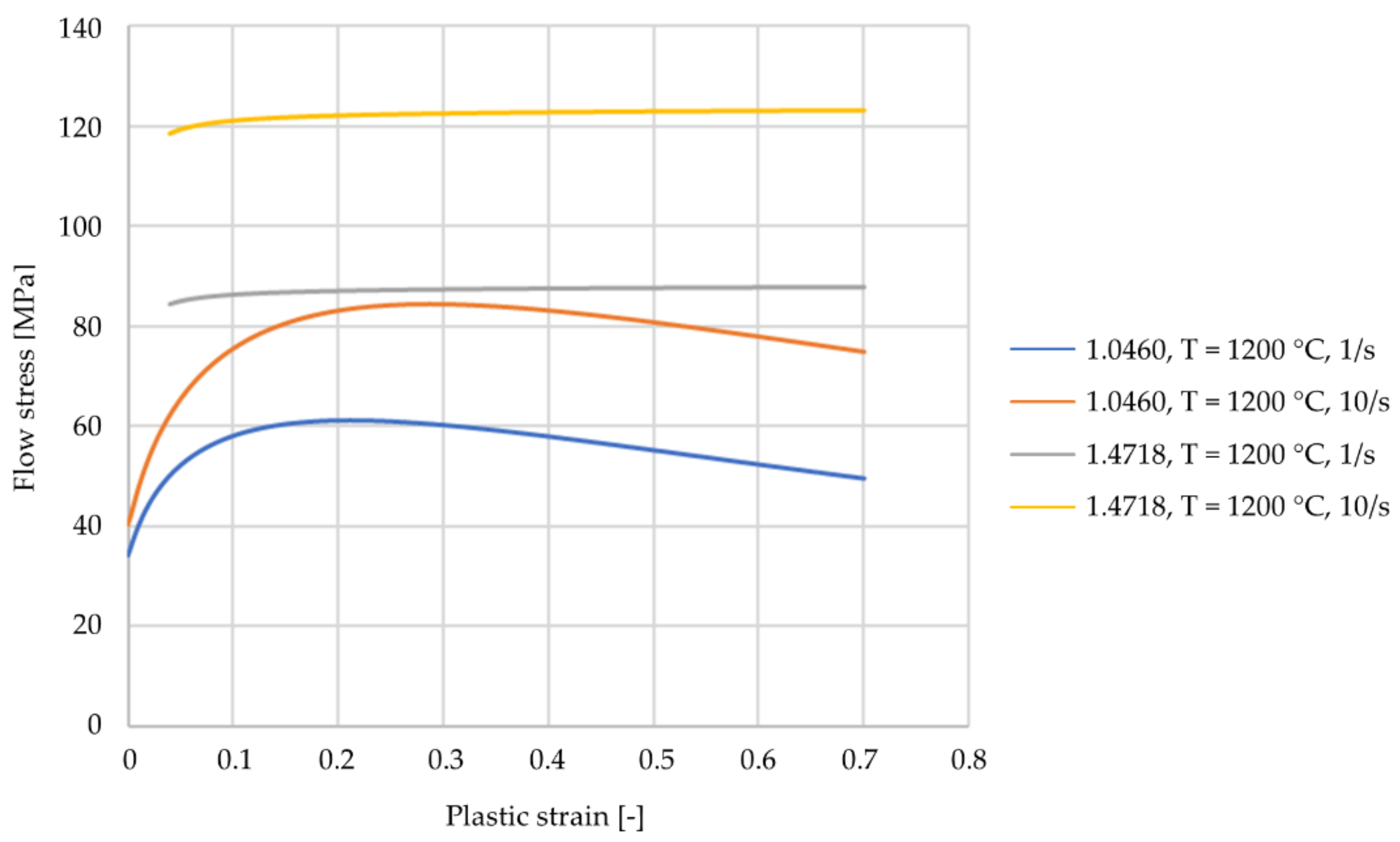 Materials 12 02969 g005