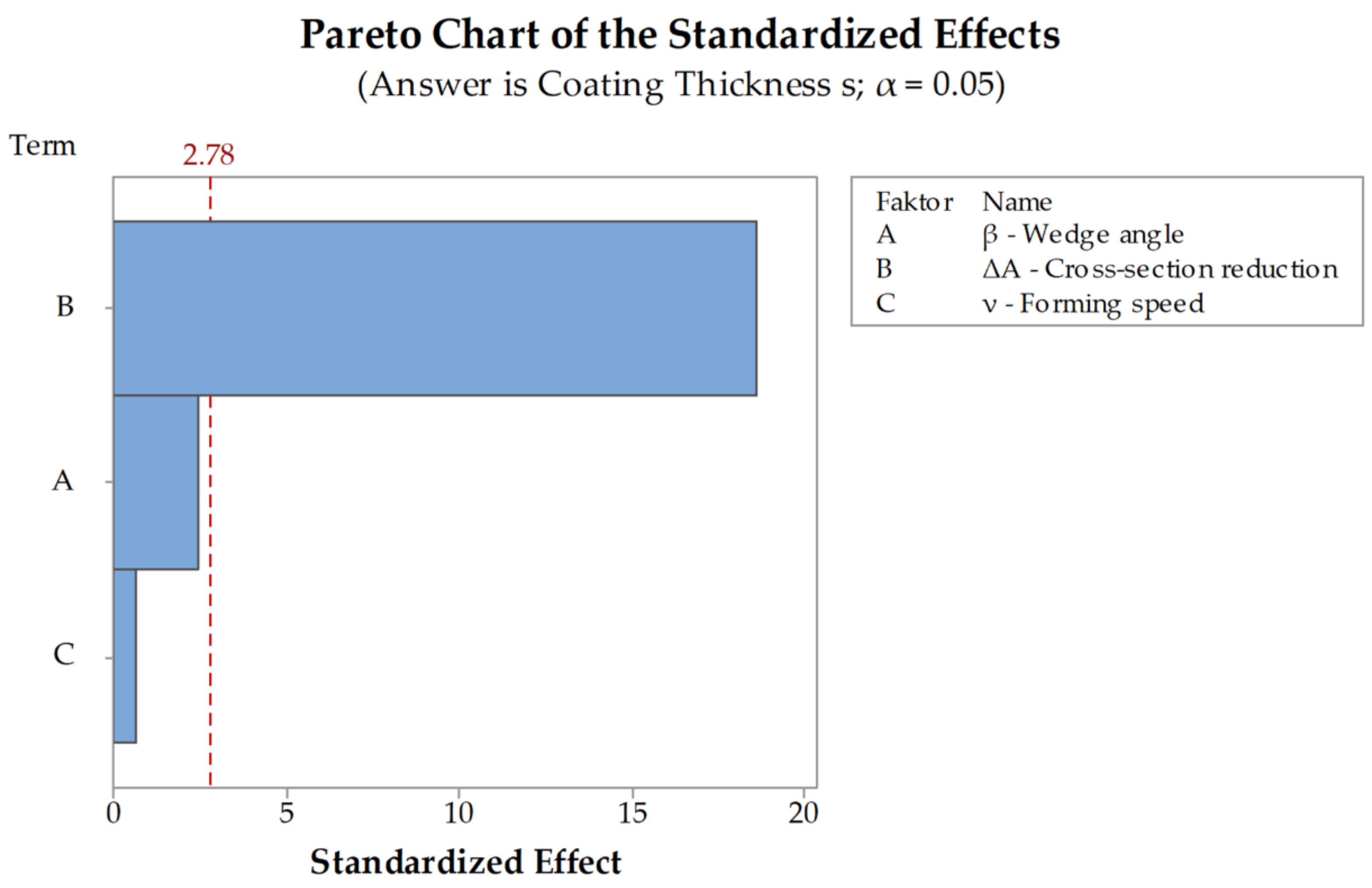 Materials 12 02969 g007