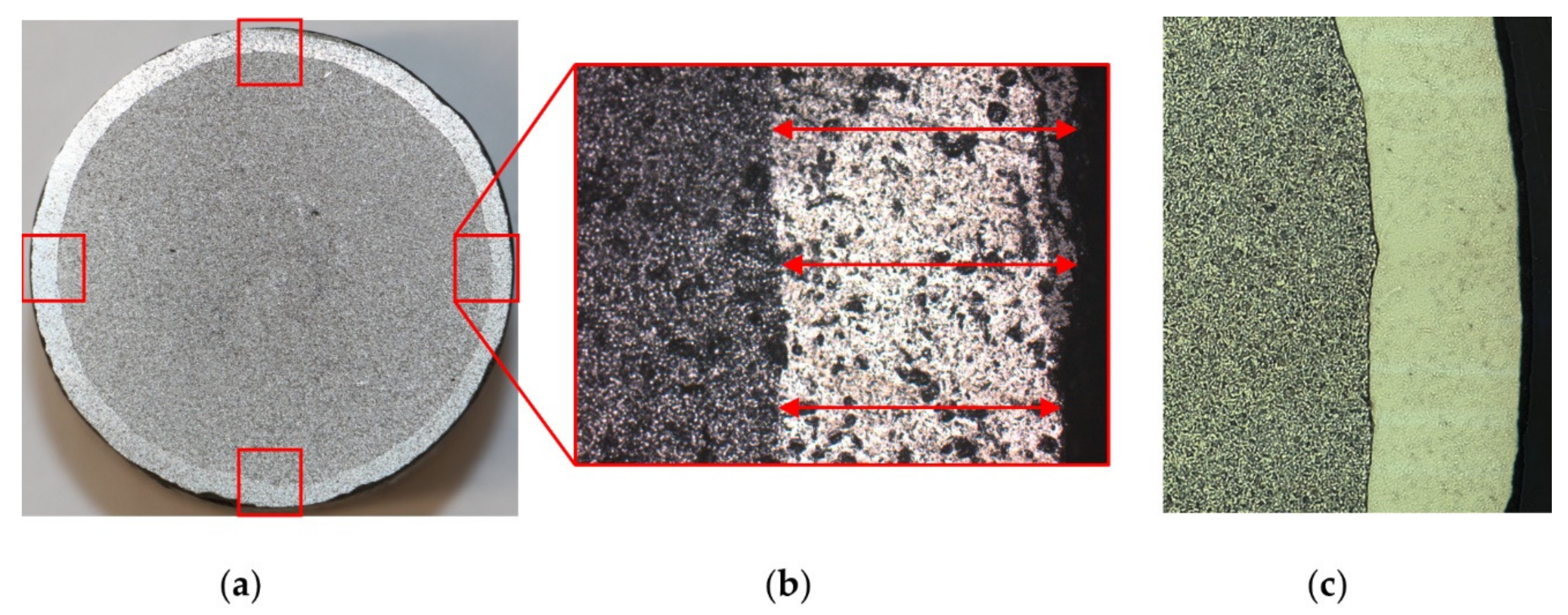 Materials 12 02969 g012