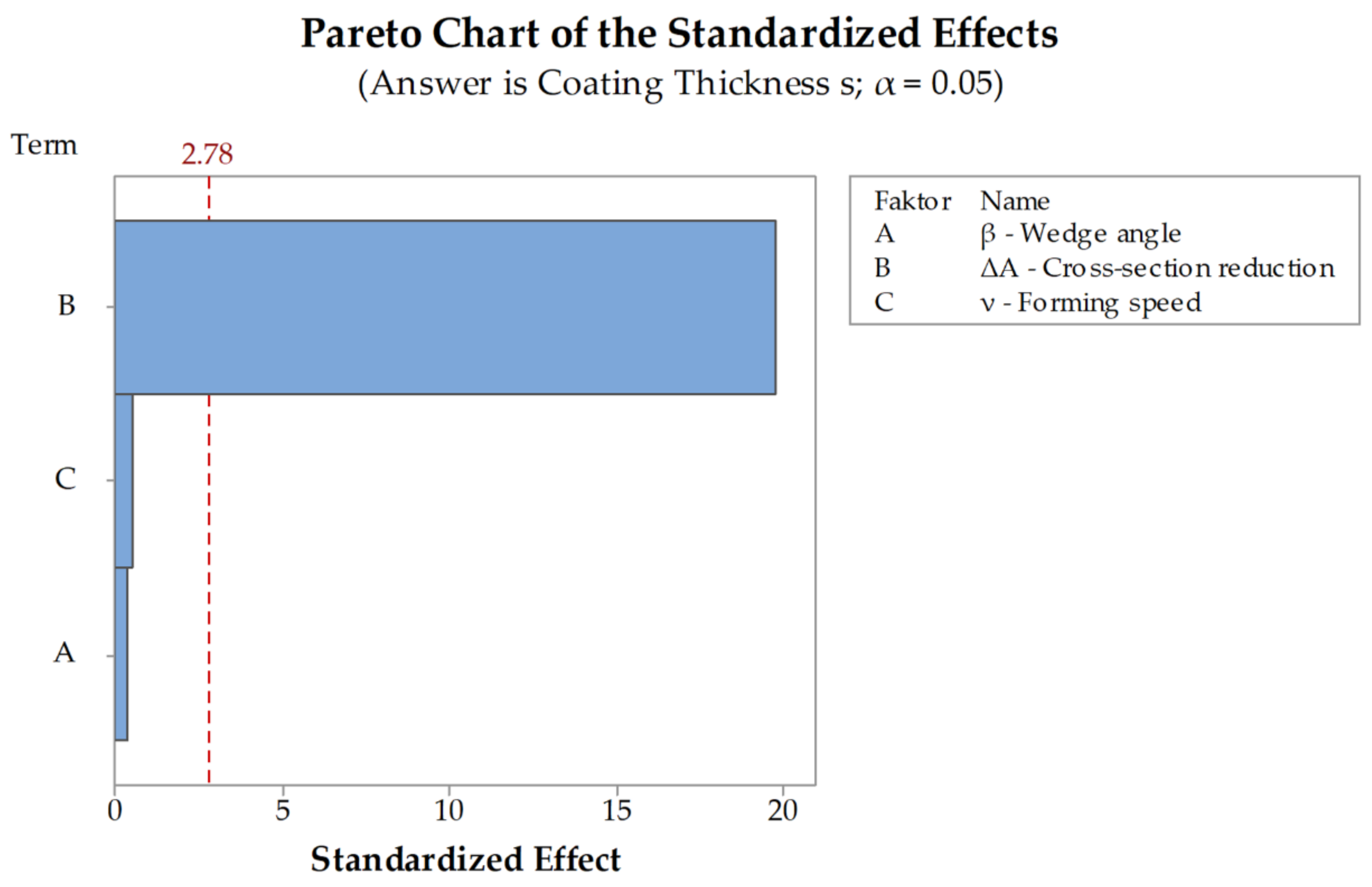 Materials 12 02969 g013