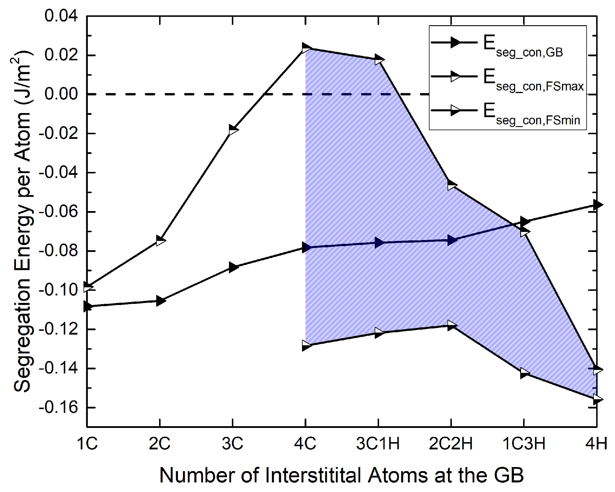 Materials 12 02971 g004