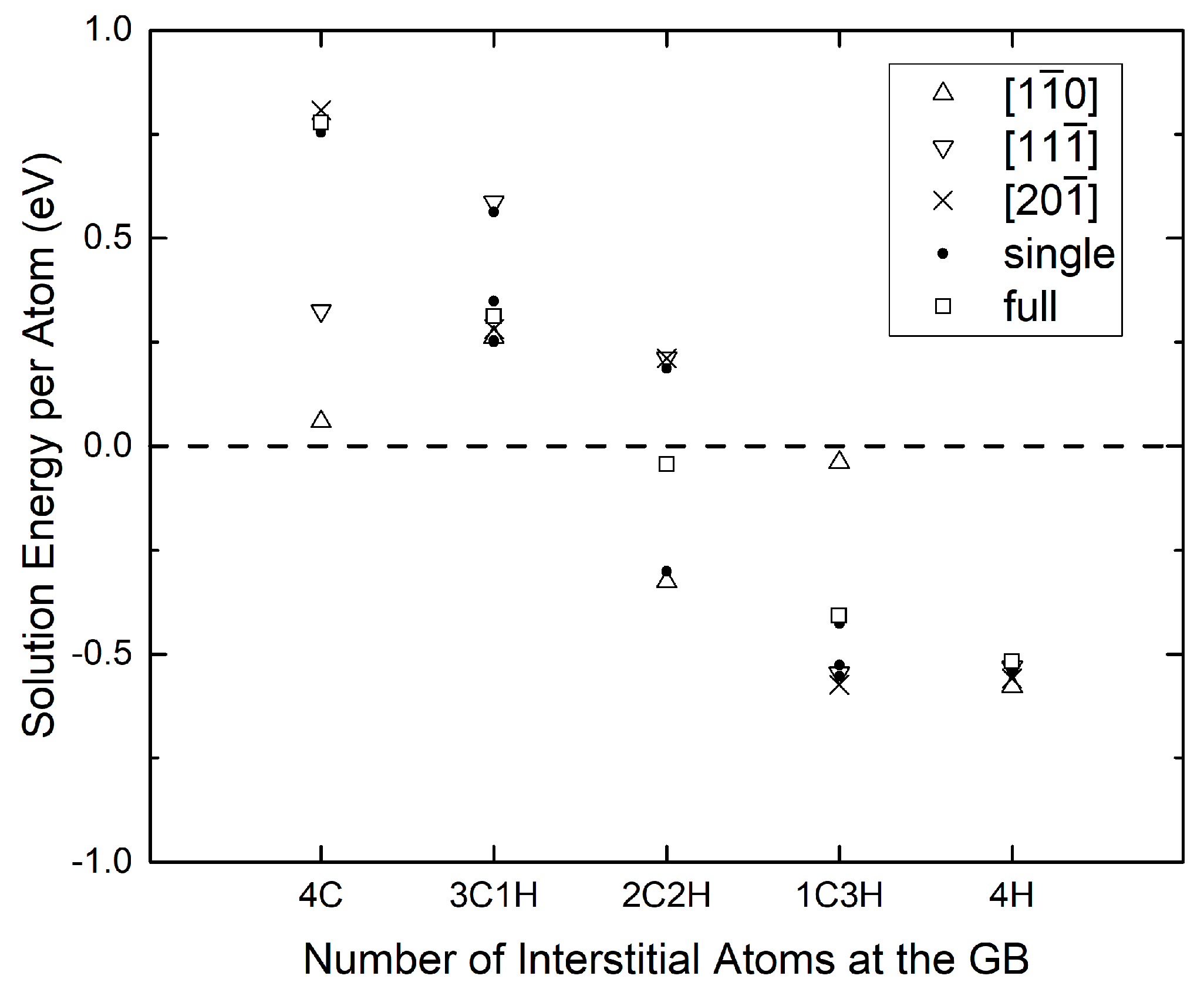 Materials 12 02971 g005