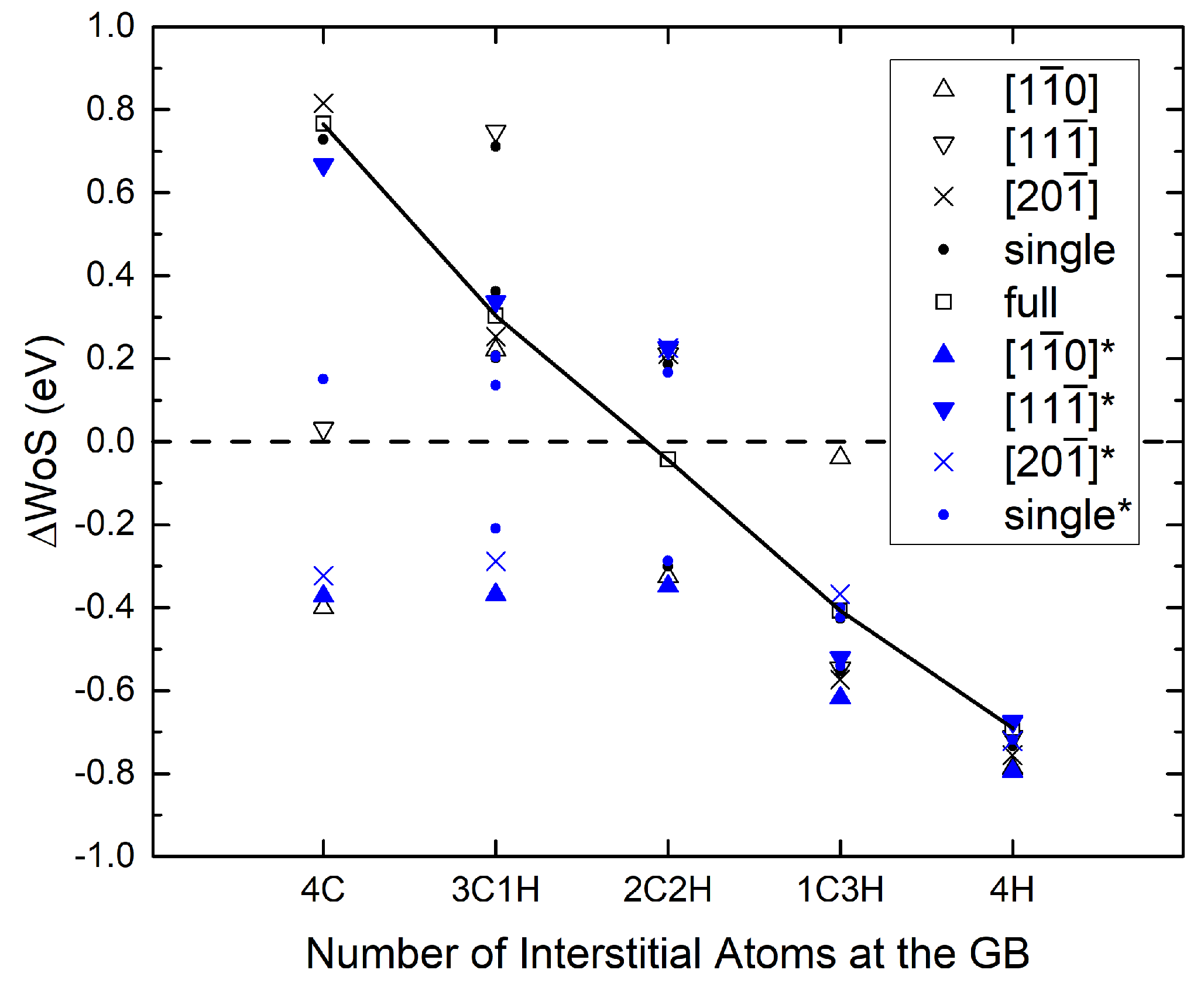 Materials 12 02971 g006