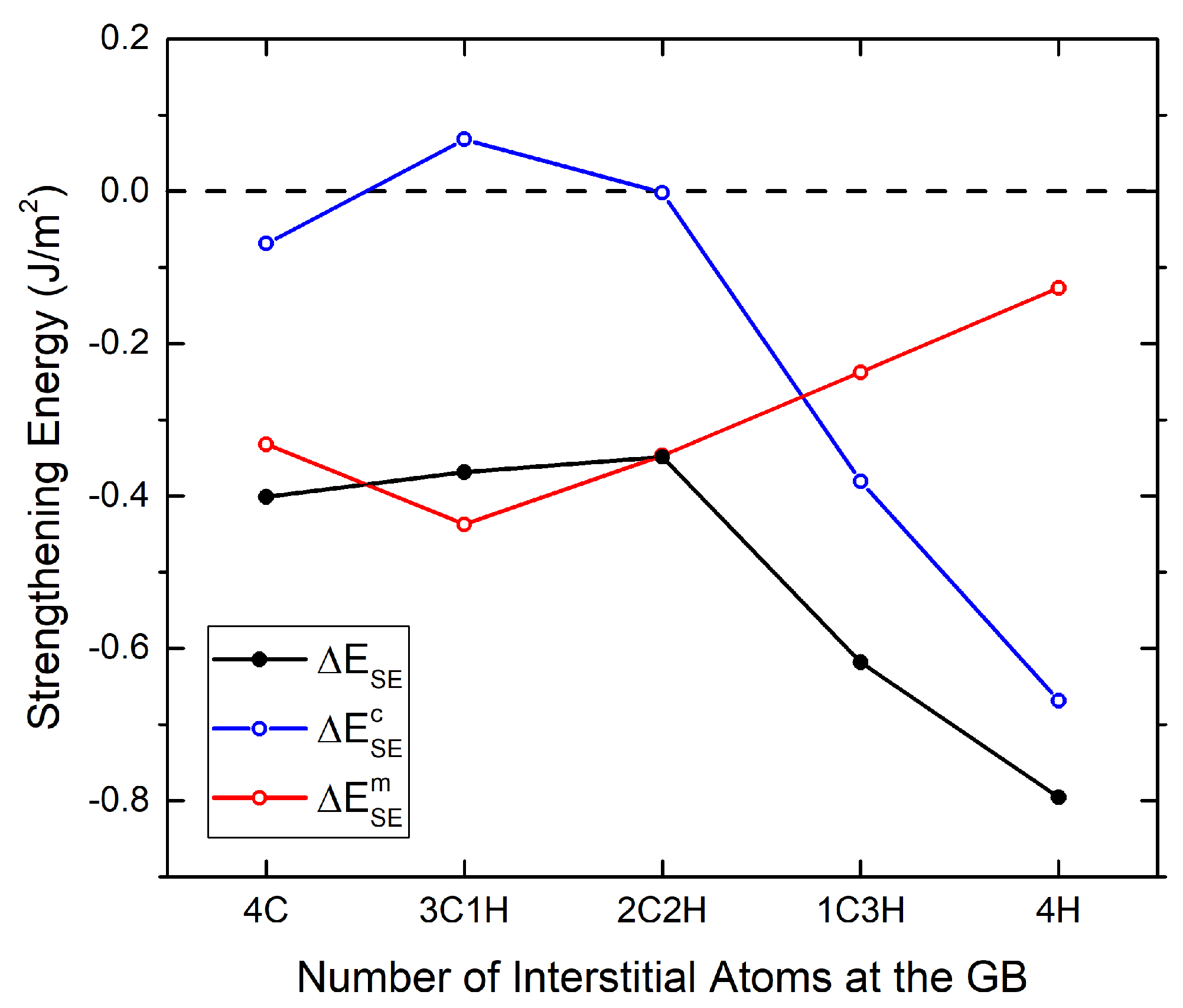 Materials 12 02971 g007