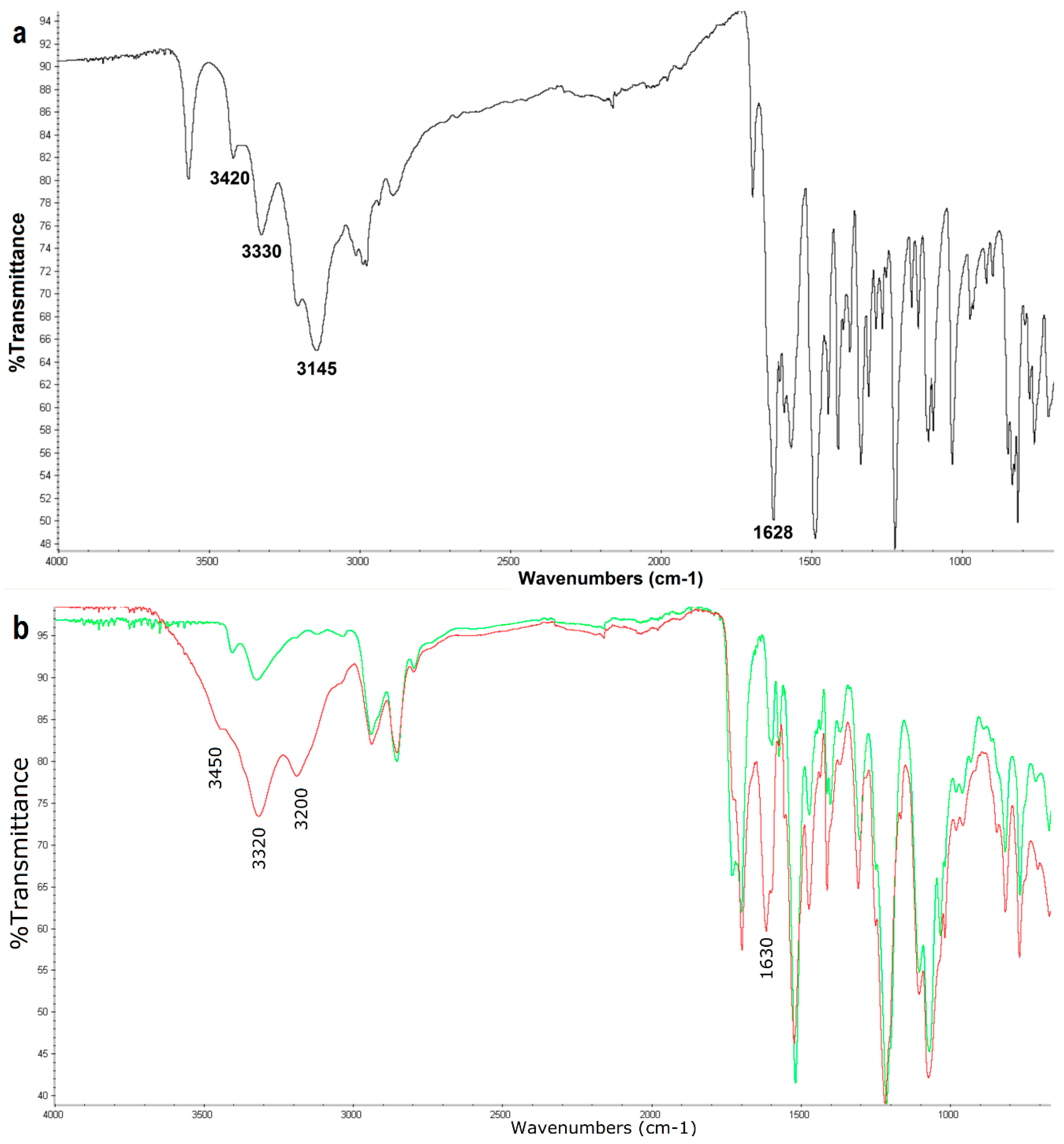 Materials 12 02972 g006