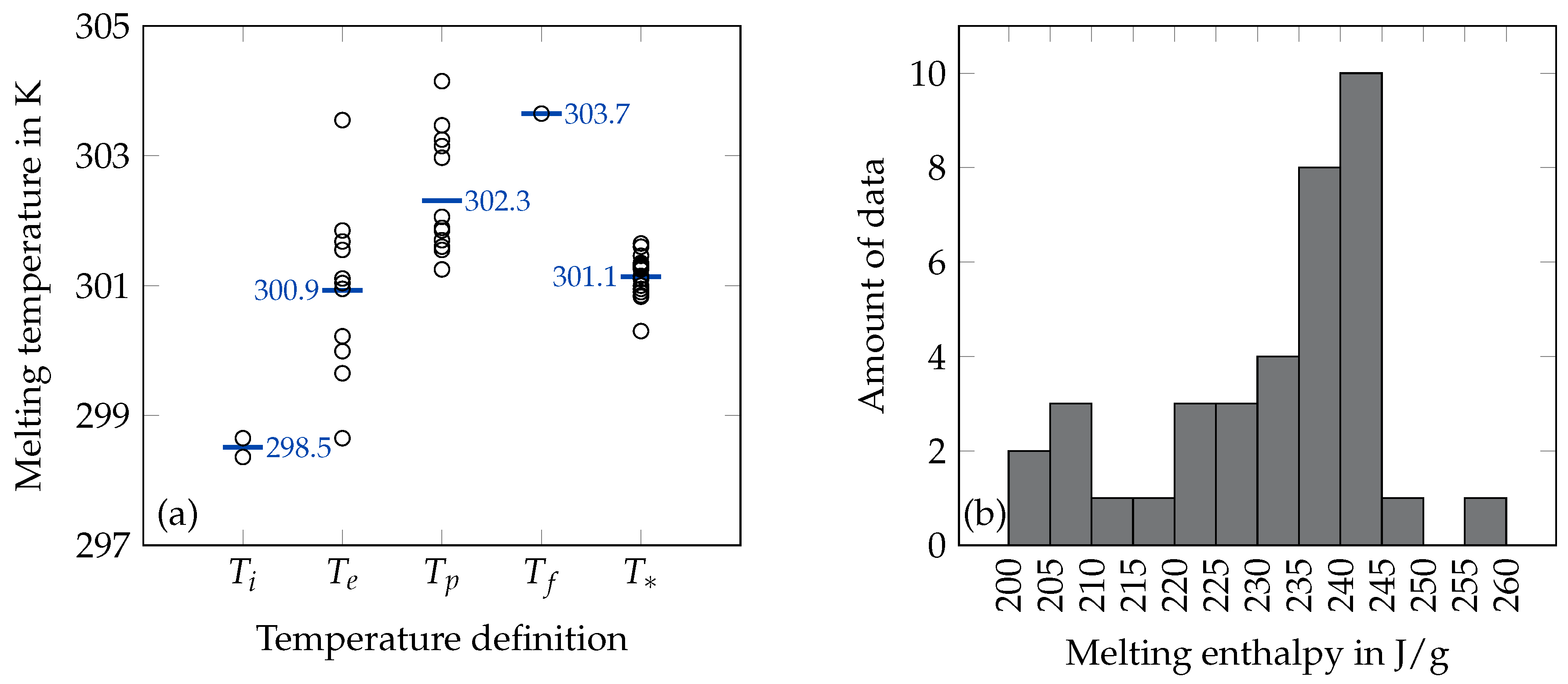 Materials 12 02974 g001