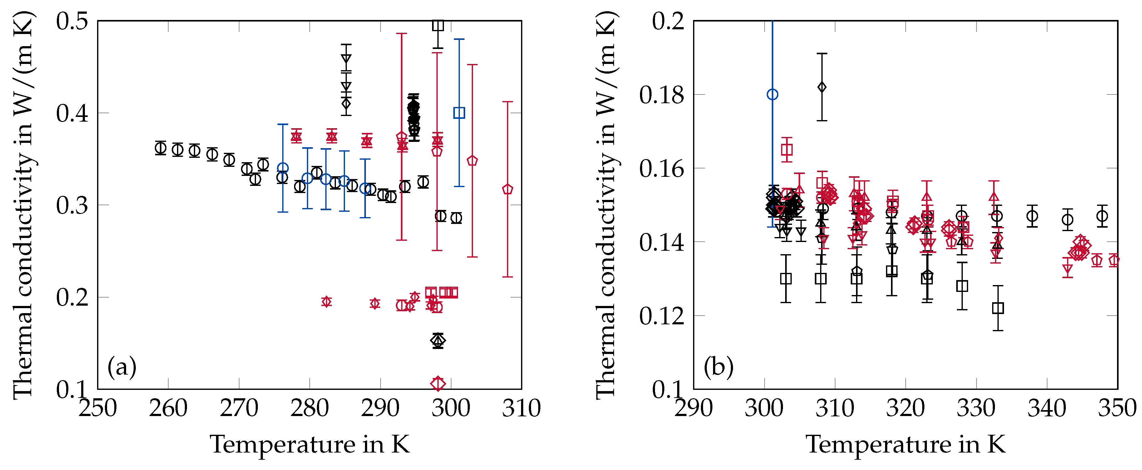 Materials 12 02974 g004