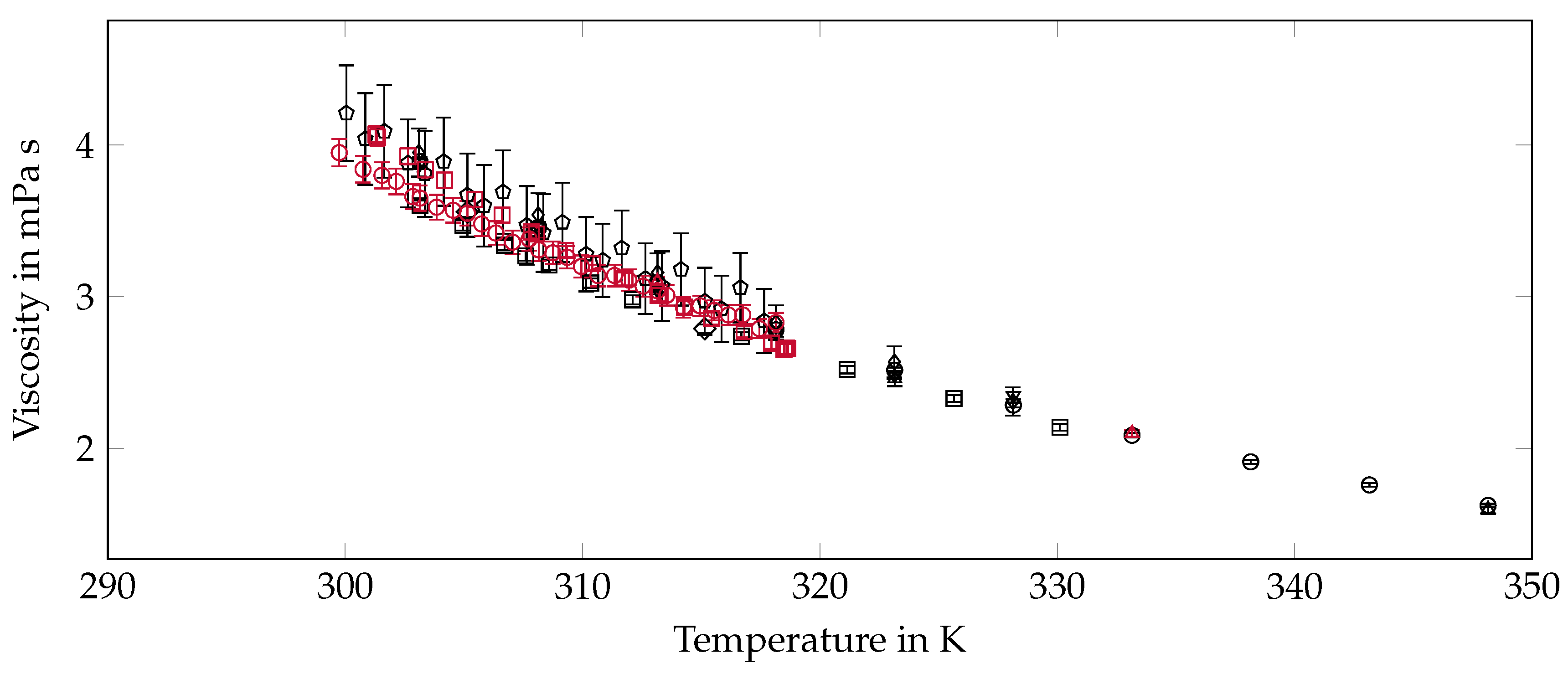 Materials 12 02974 g005