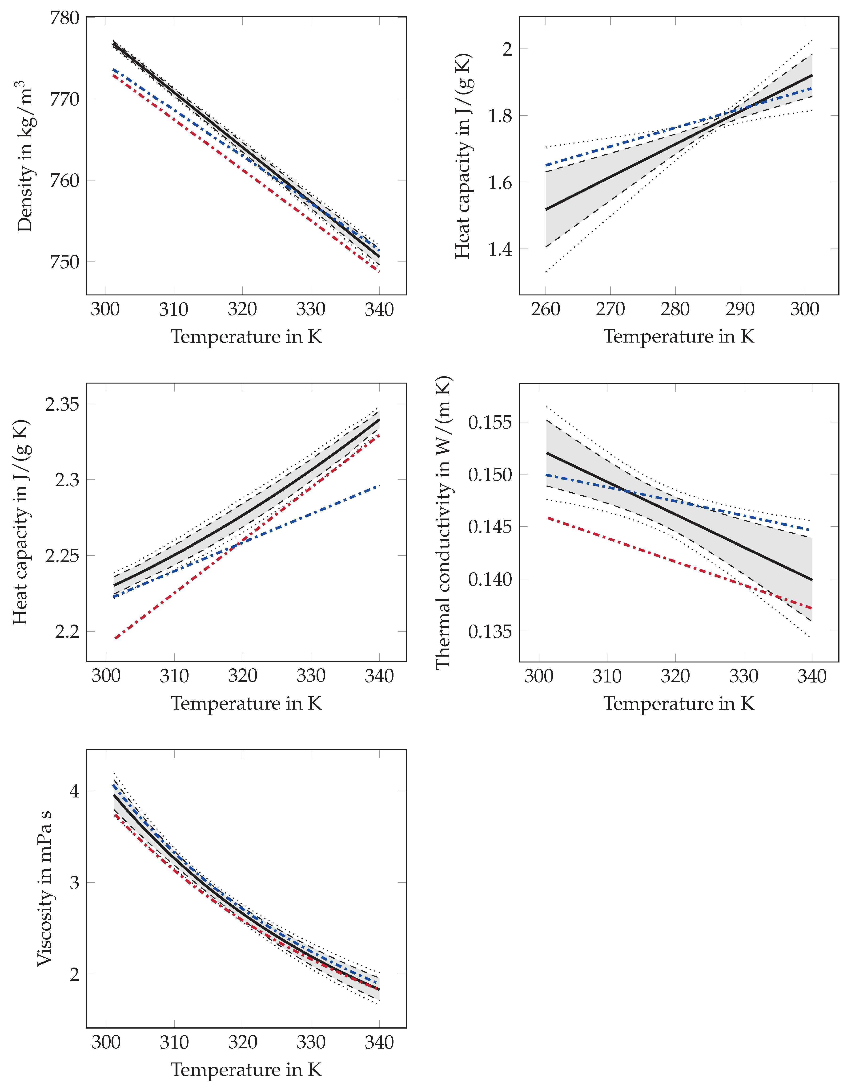 Materials 12 02974 g0a1