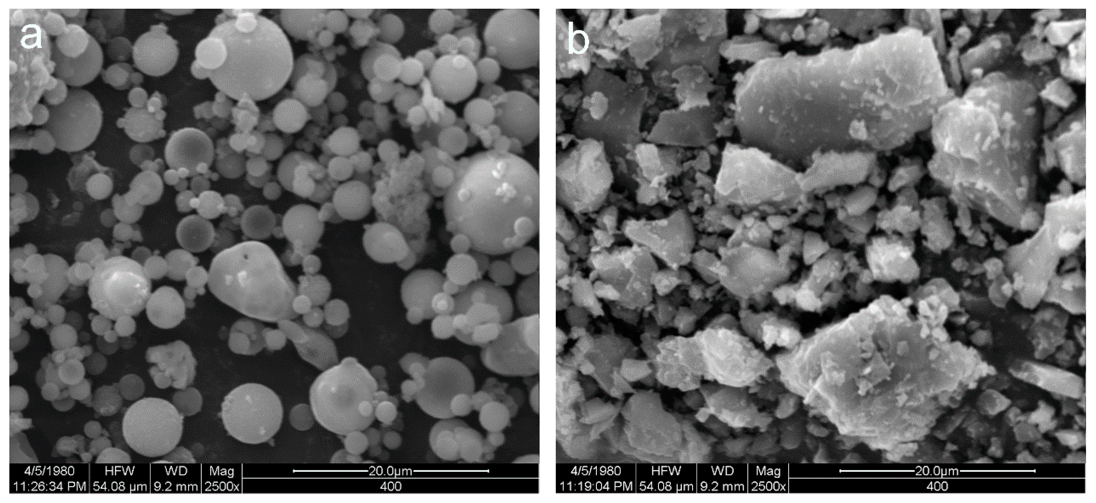 Materials 12 02982 g001 Materials 12 02982 g001